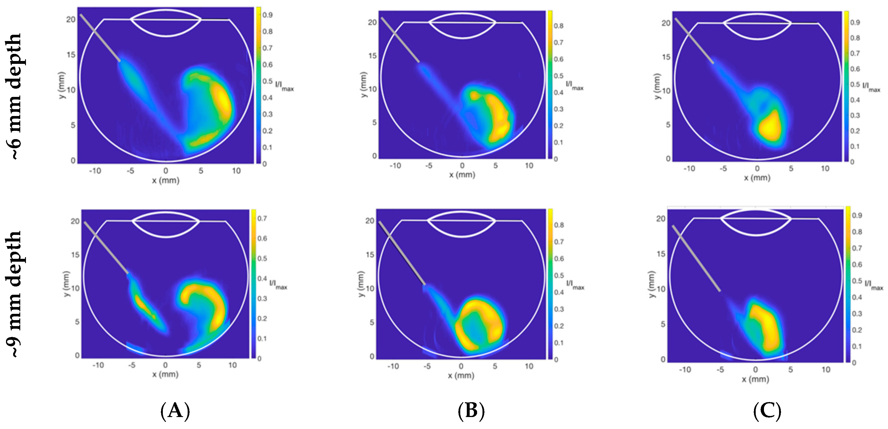 Pharmaceutics 11 00371 g017 Pharmaceutics 11 00371 g017