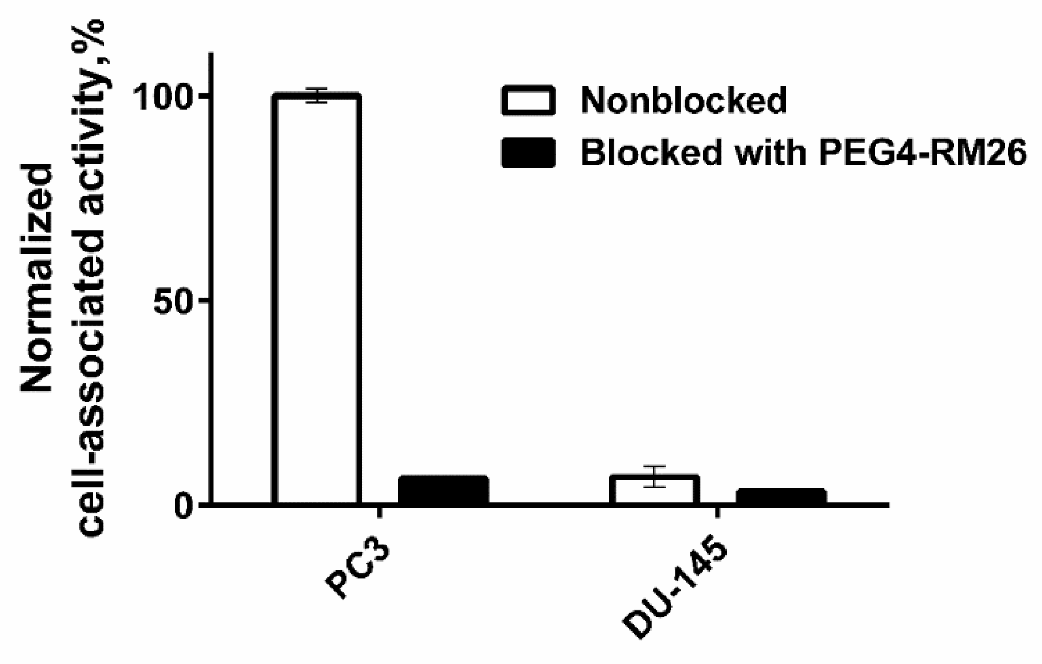 Pharmaceutics 11 00380 g003 Pharmaceutics 11 00380 g003