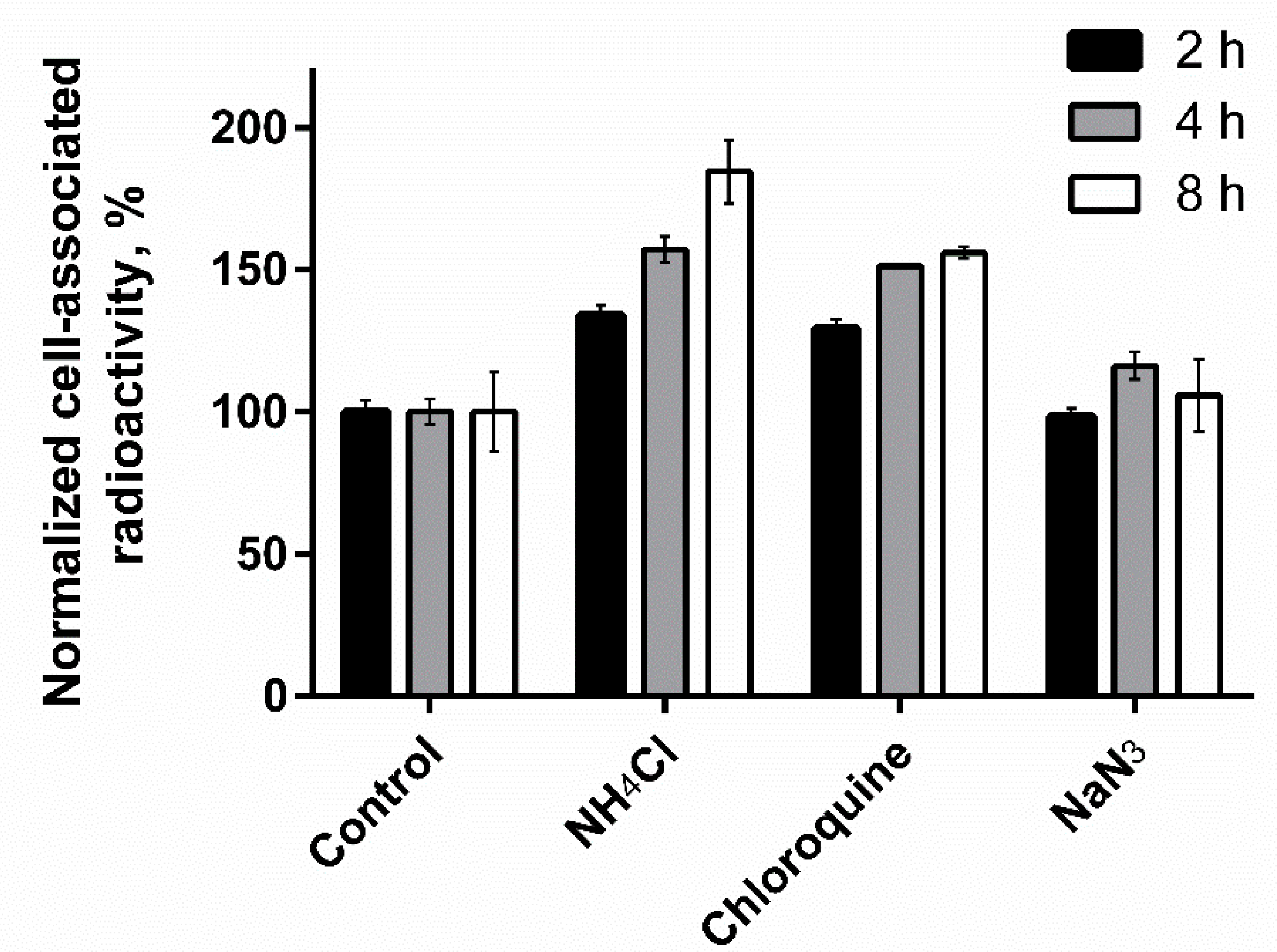 Pharmaceutics 11 00380 g006 Pharmaceutics 11 00380 g006