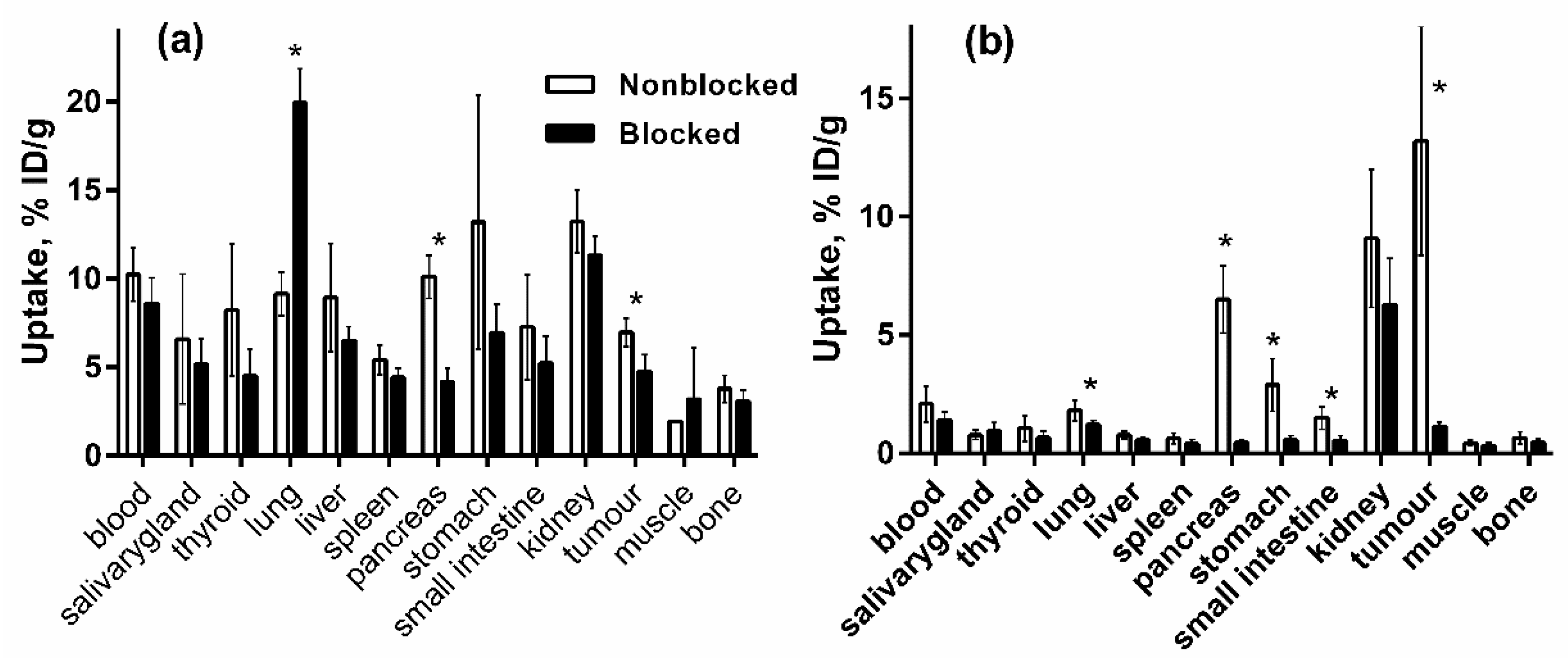 Pharmaceutics 11 00380 g007 Pharmaceutics 11 00380 g007