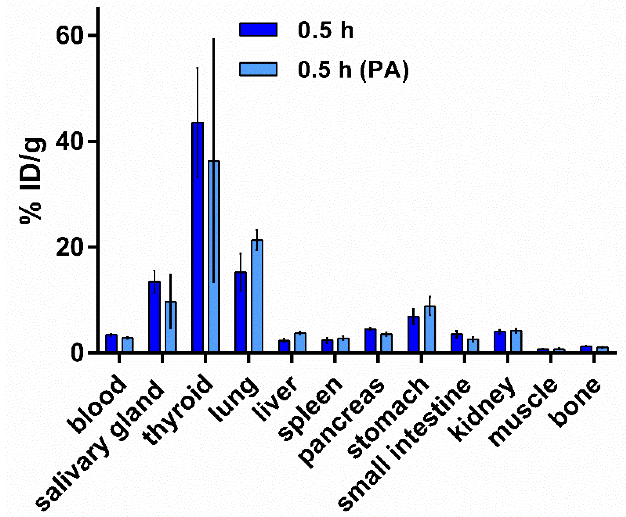 Pharmaceutics 11 00380 g008 Pharmaceutics 11 00380 g008