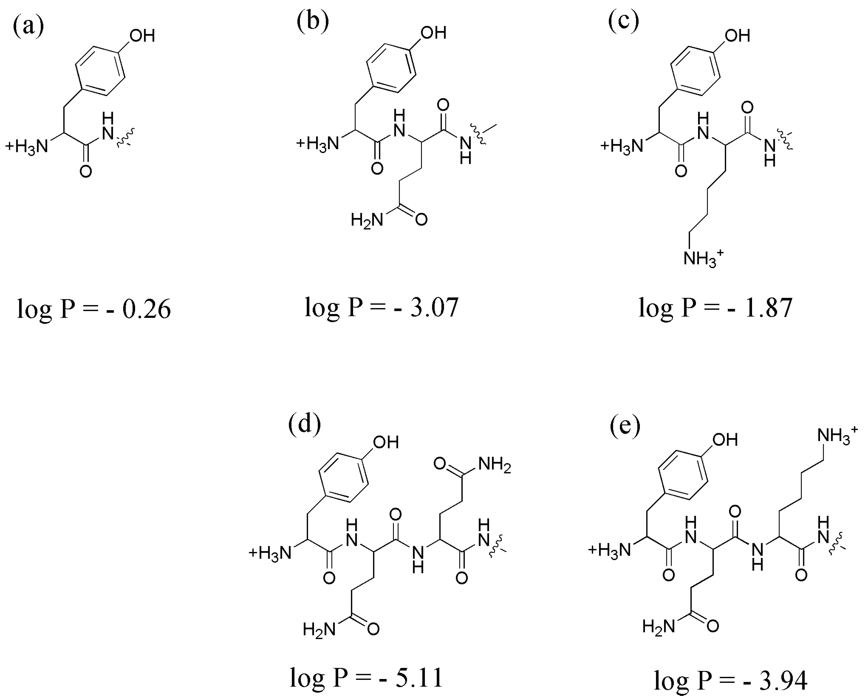 Pharmaceutics 11 00380 g009 Pharmaceutics 11 00380 g009