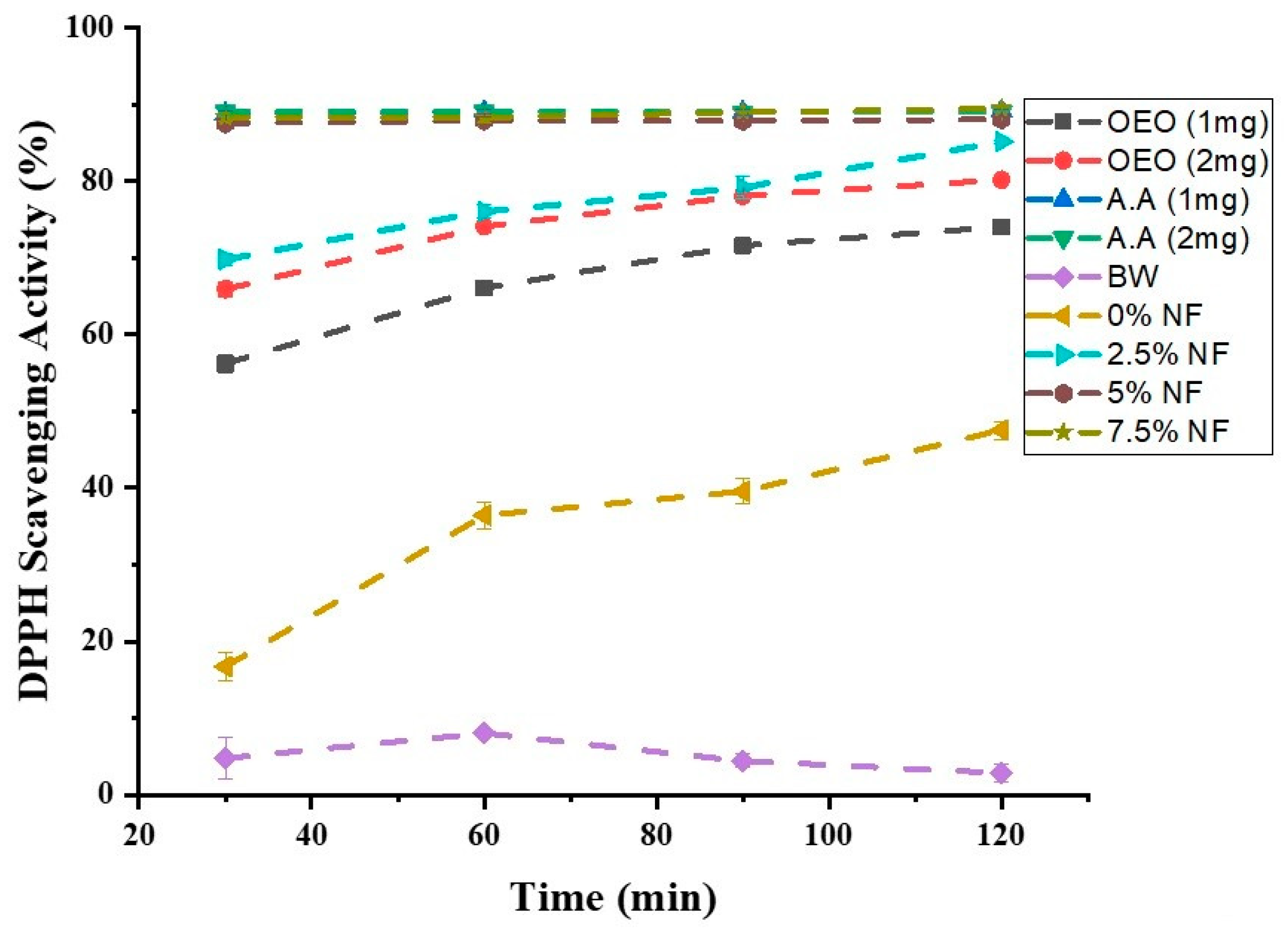 Pharmaceutics 11 00386 g008 Pharmaceutics 11 00386 g008