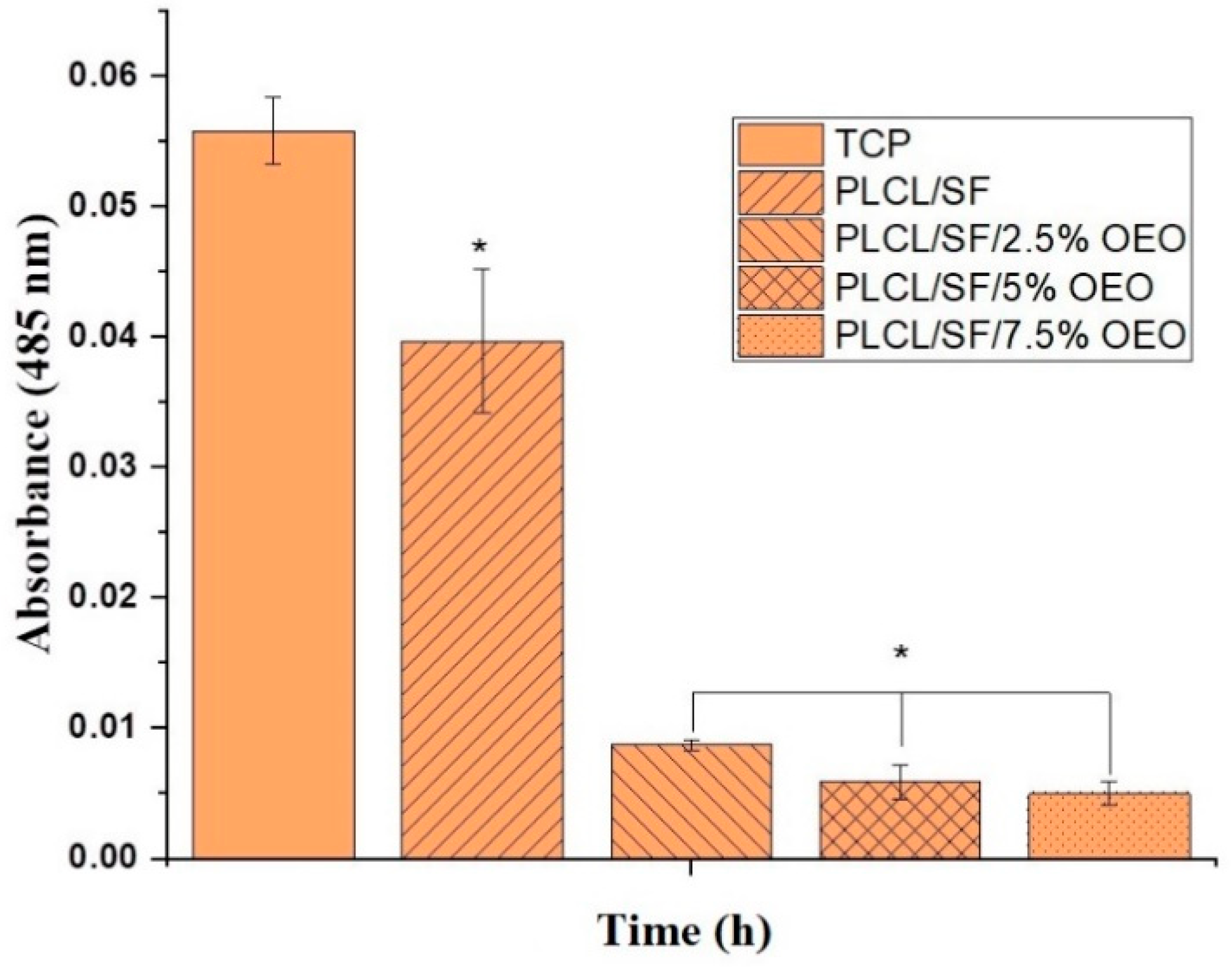 Pharmaceutics 11 00386 g010 Pharmaceutics 11 00386 g010