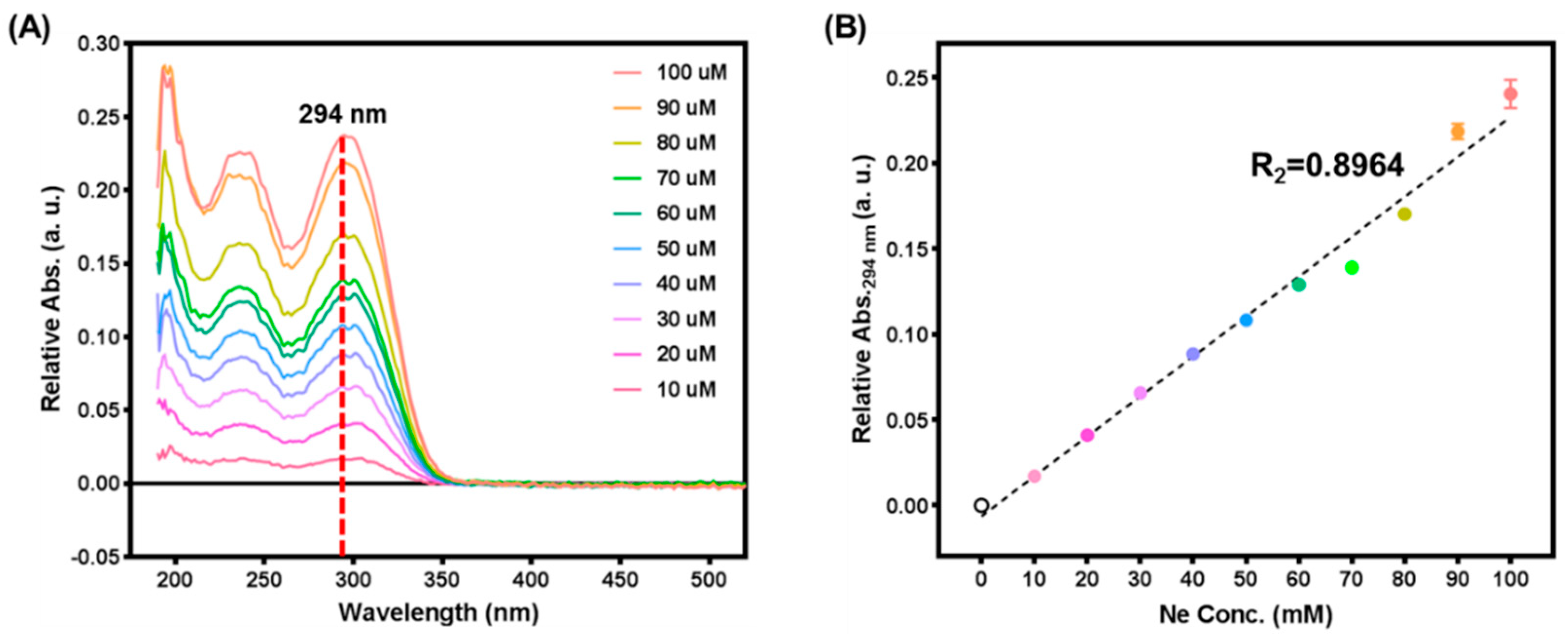 Pharmaceutics 11 00387 g002