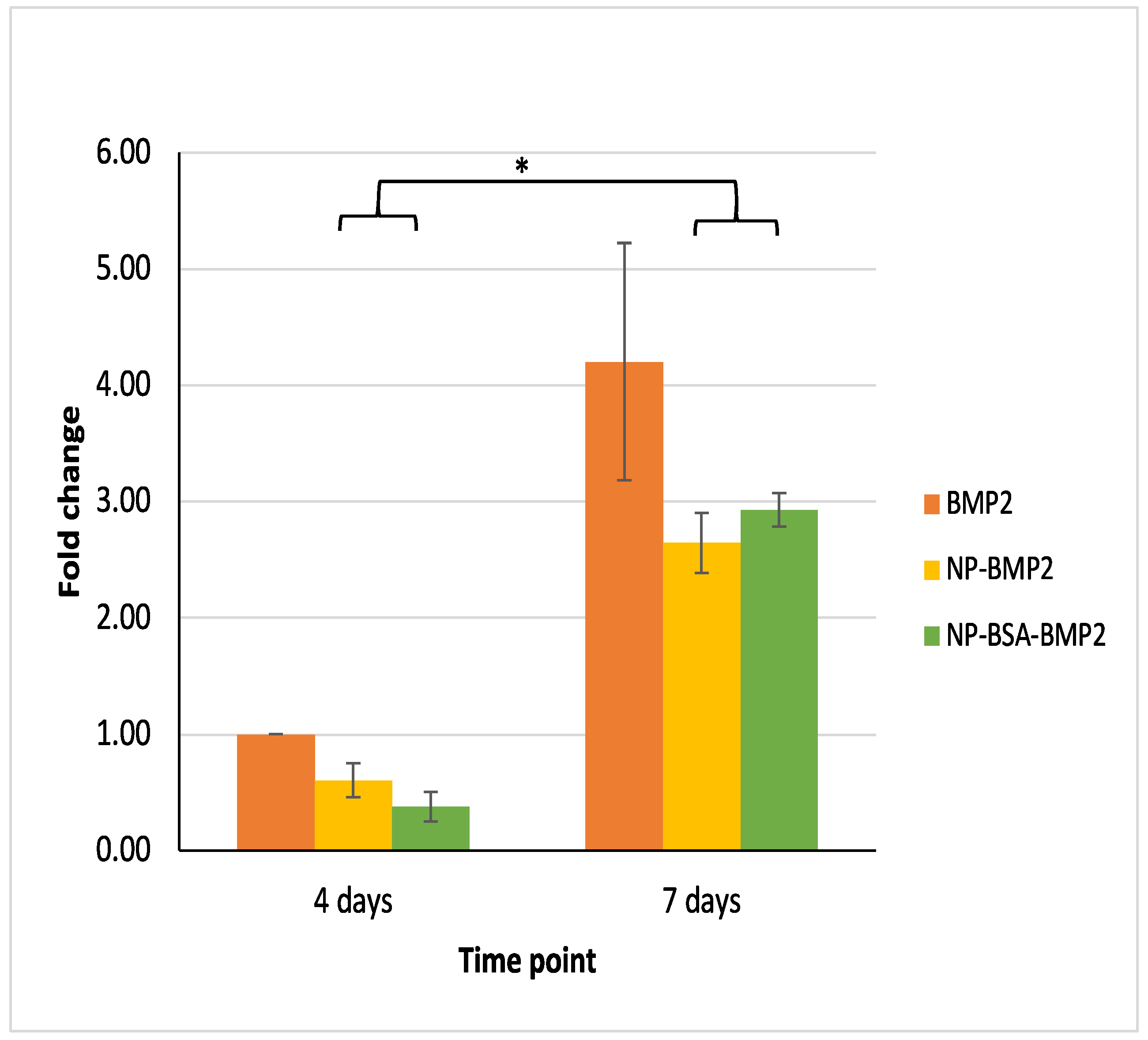 Pharmaceutics 11 00388 g008