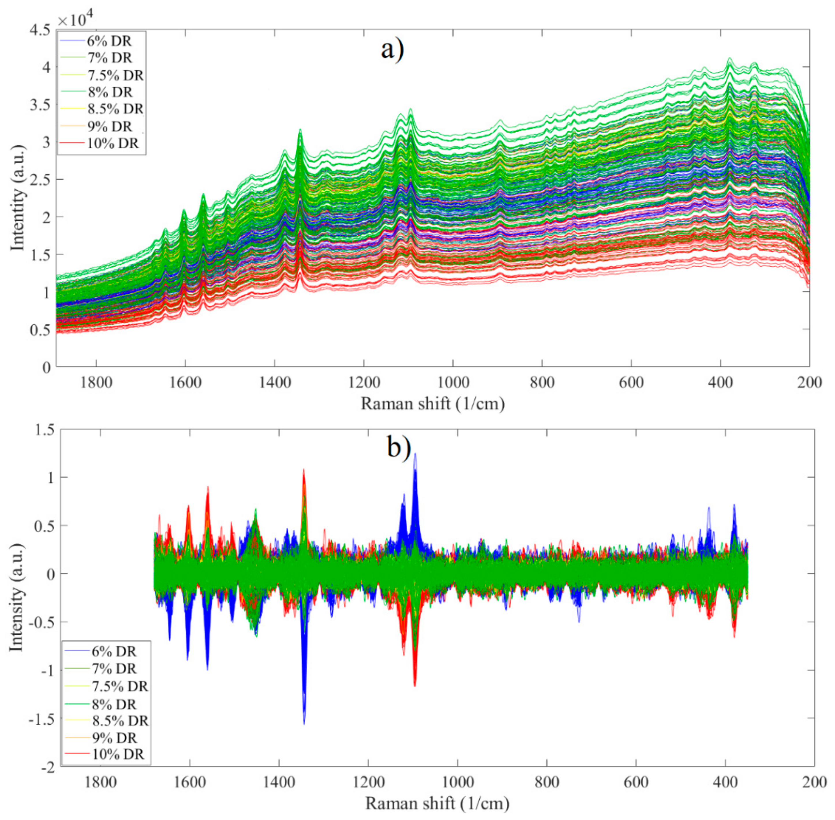 Pharmaceutics 11 00400 g005 Pharmaceutics 11 00400 g005