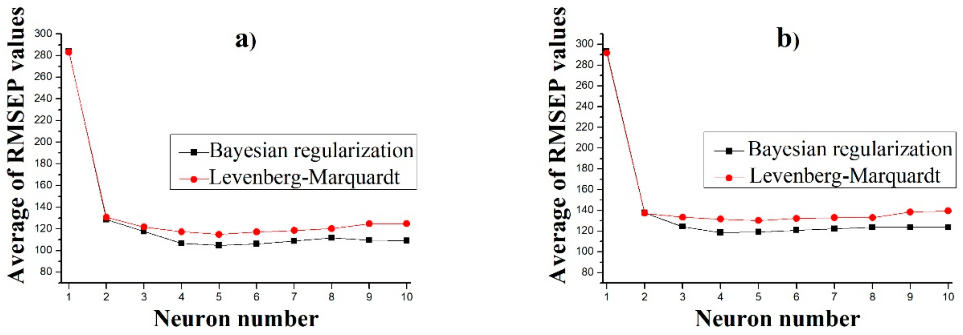 Pharmaceutics 11 00400 g007a Pharmaceutics 11 00400 g007a