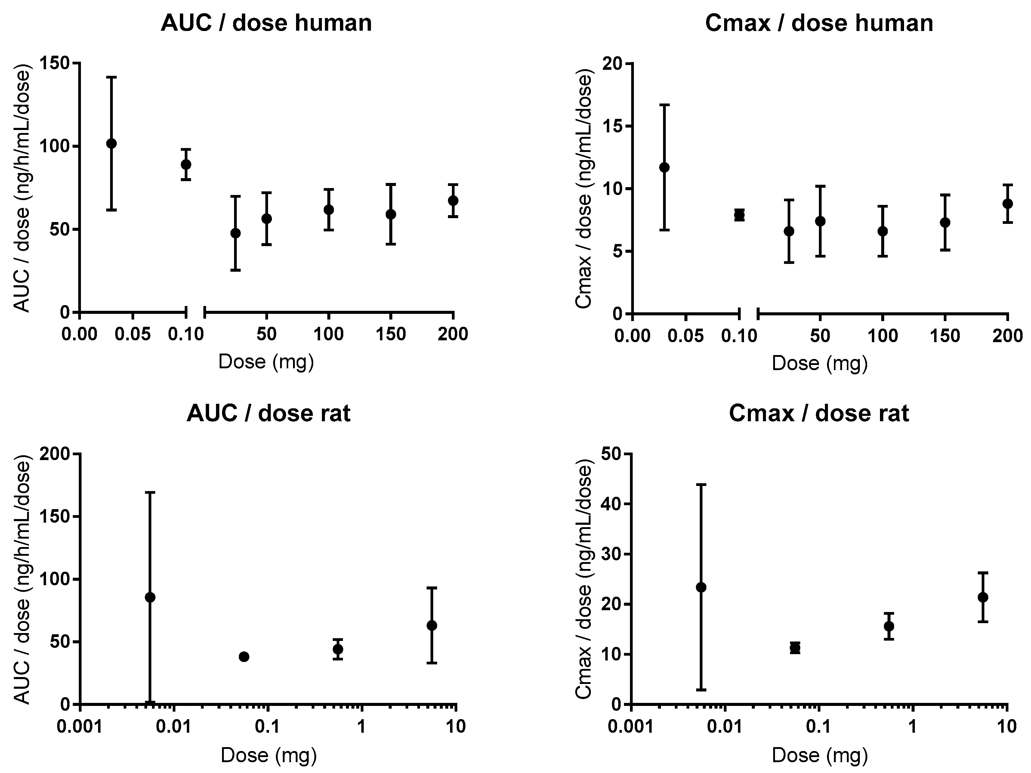 Pharmaceutics 11 00411 g005 Pharmaceutics 11 00411 g005