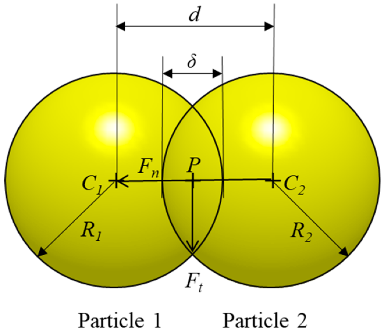 Pharmaceutics 11 00414 g003 Pharmaceutics 11 00414 g003