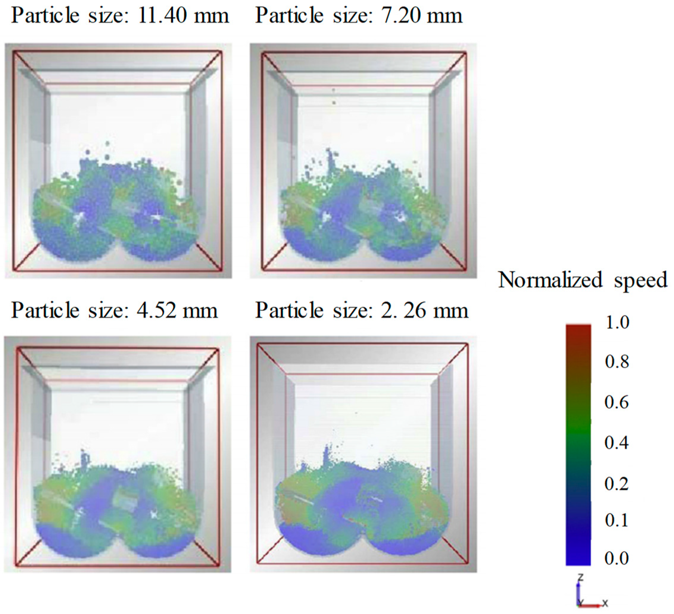 Pharmaceutics 11 00414 g007 Pharmaceutics 11 00414 g007