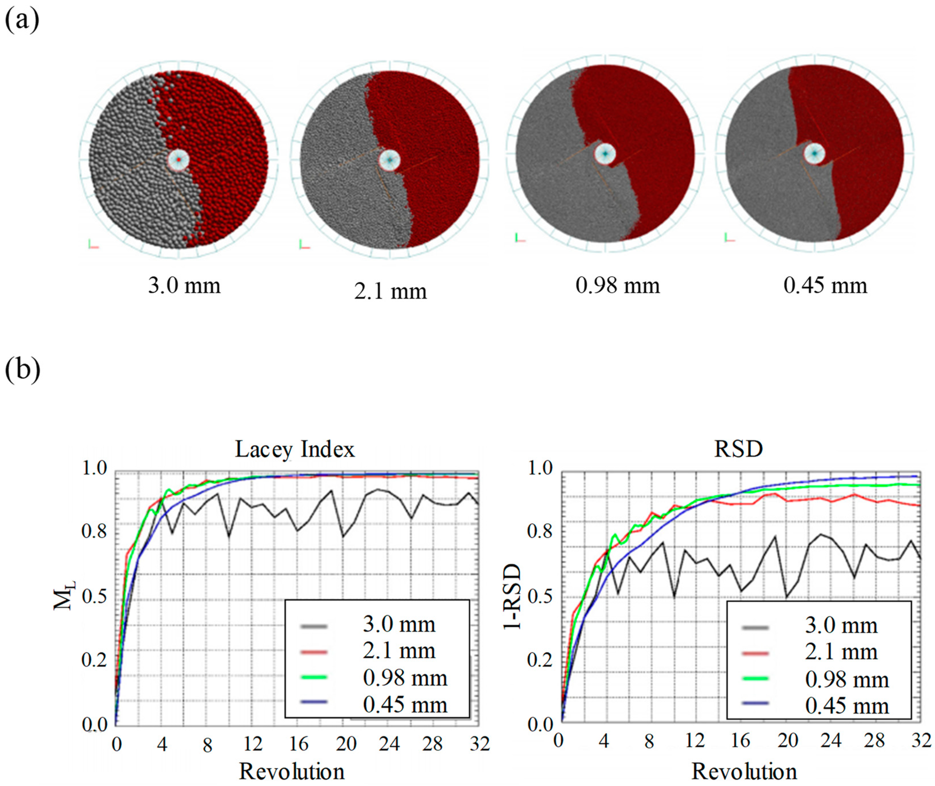 Pharmaceutics 11 00414 g008 Pharmaceutics 11 00414 g008