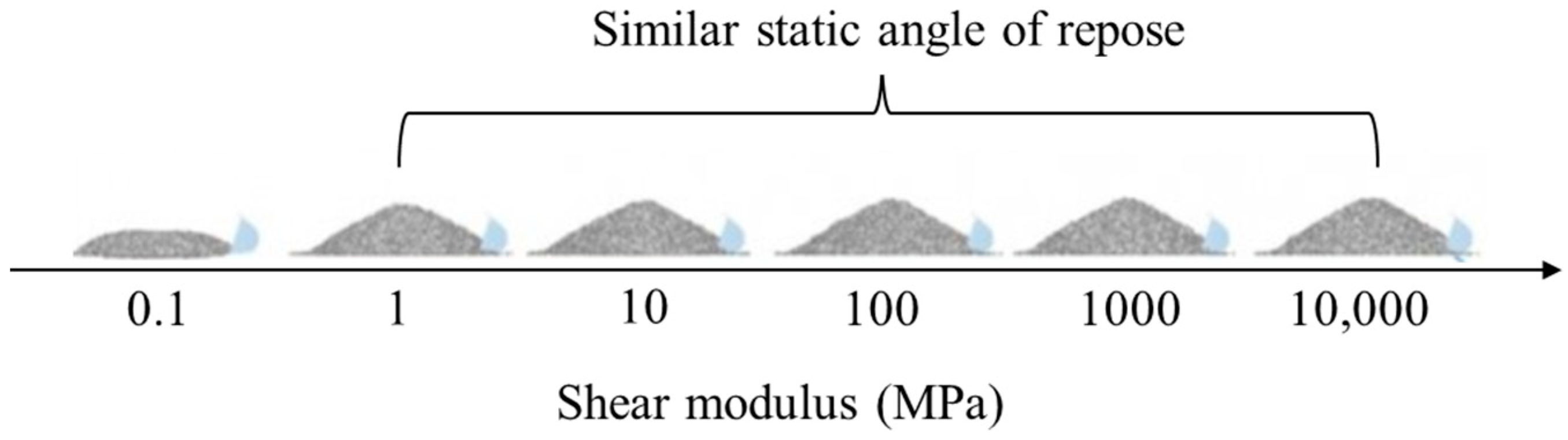Pharmaceutics 11 00414 g009 Pharmaceutics 11 00414 g009