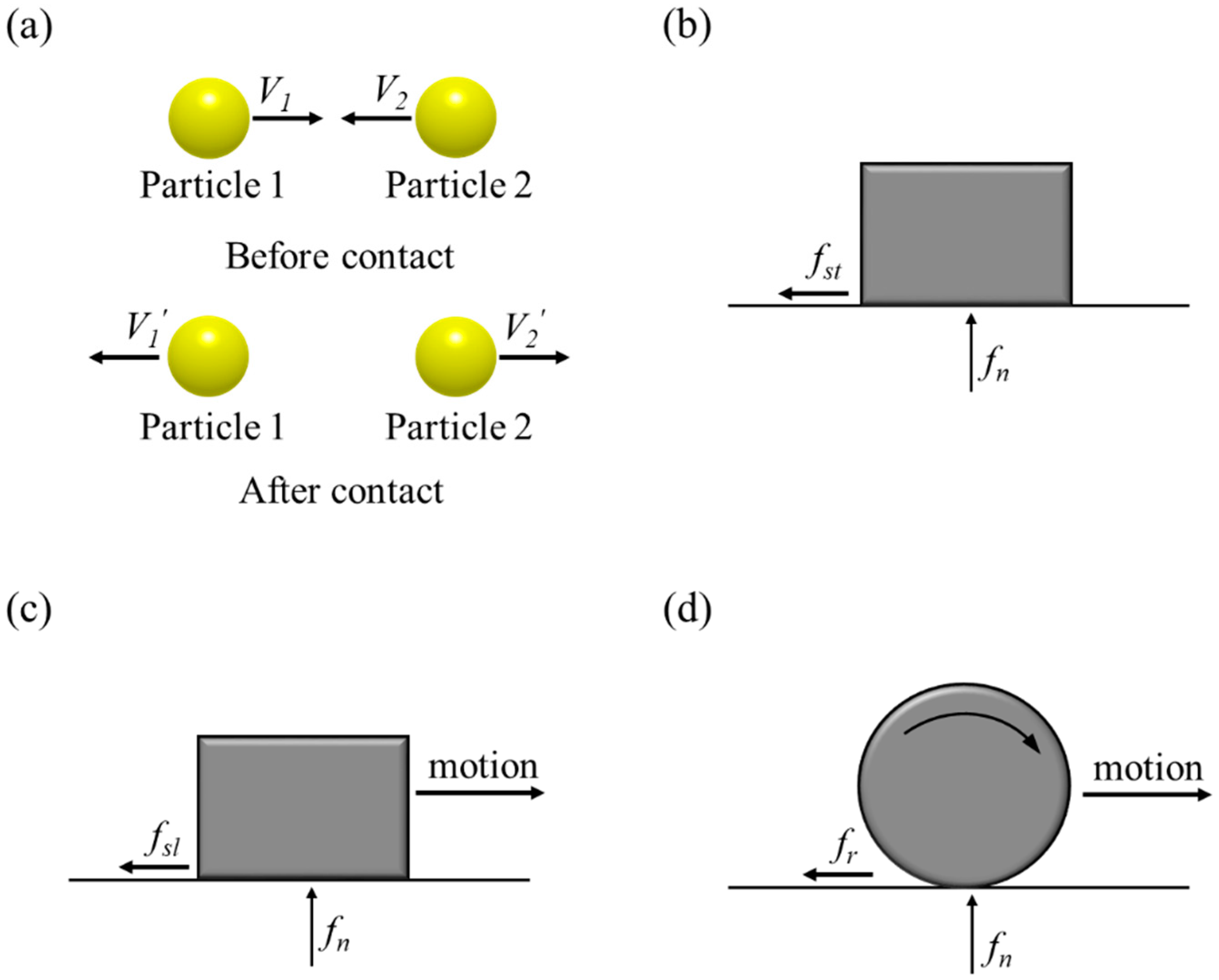 Pharmaceutics 11 00414 g011 Pharmaceutics 11 00414 g011