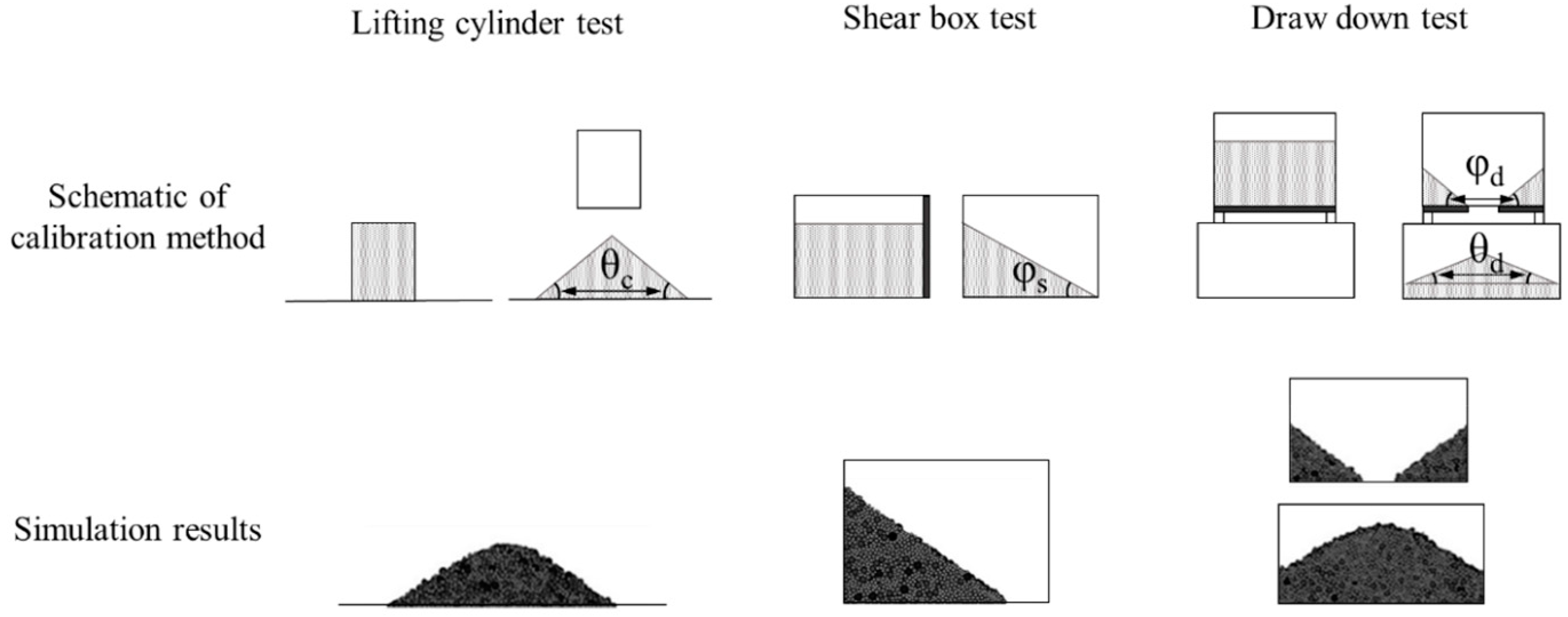 Pharmaceutics 11 00414 g014 Pharmaceutics 11 00414 g014