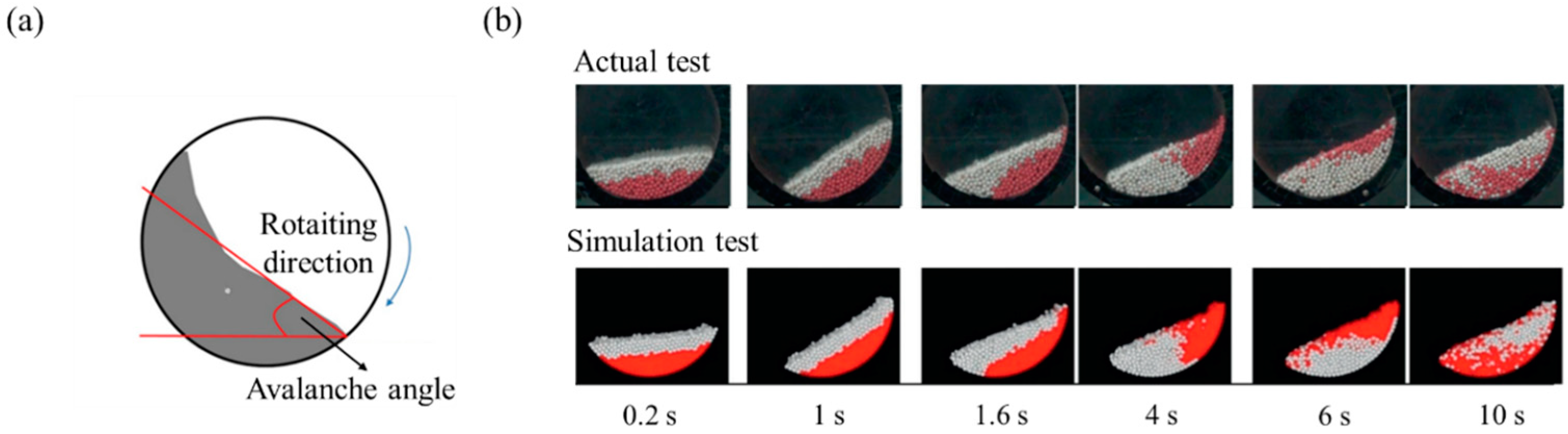 Pharmaceutics 11 00414 g015 Pharmaceutics 11 00414 g015