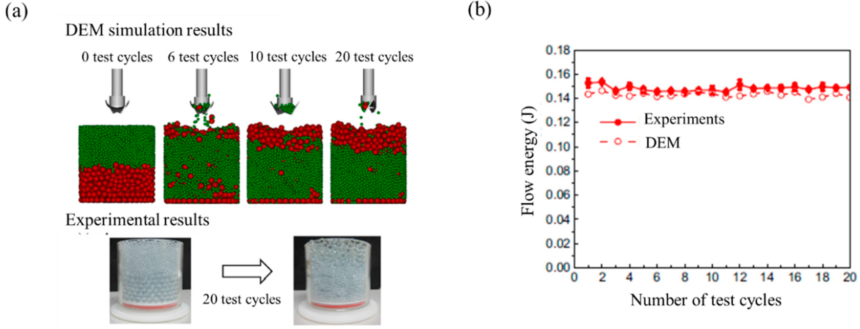 Pharmaceutics 11 00414 g016 Pharmaceutics 11 00414 g016