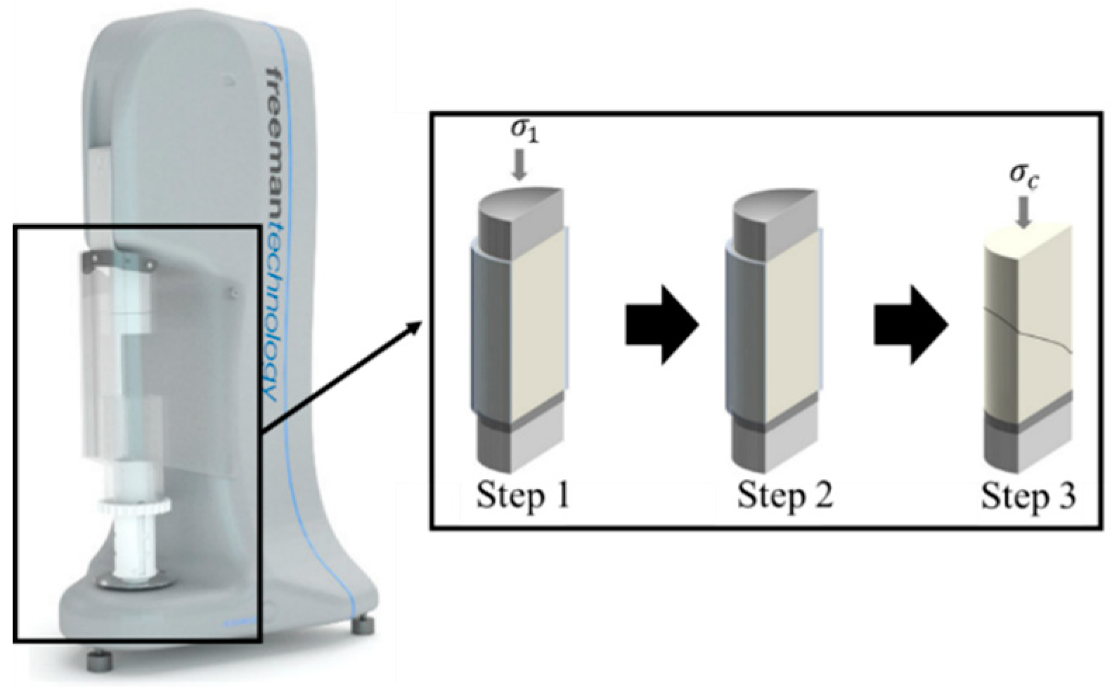 Pharmaceutics 11 00414 g018 Pharmaceutics 11 00414 g018