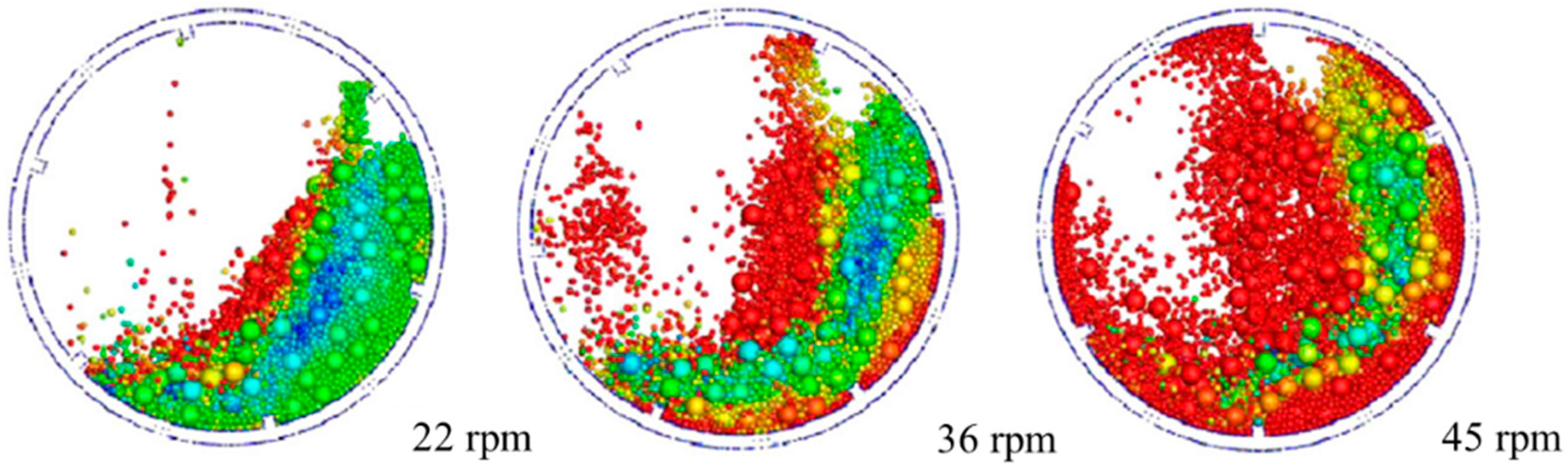 Pharmaceutics 11 00414 g019 Pharmaceutics 11 00414 g019