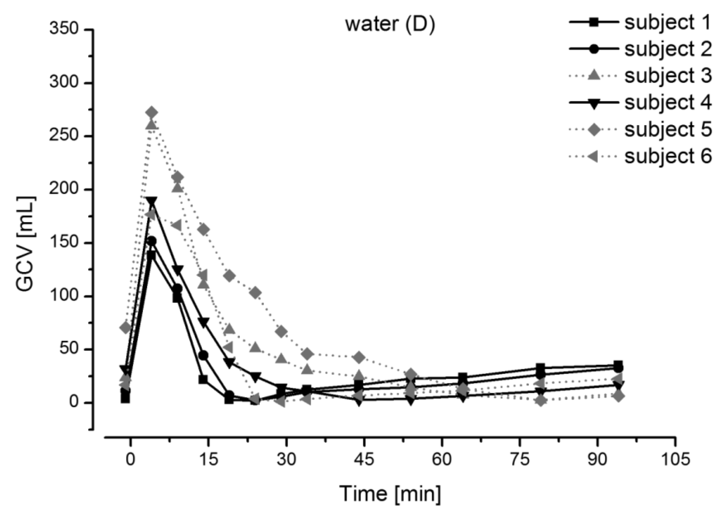 Pharmaceutics 11 00416 g001 Pharmaceutics 11 00416 g001