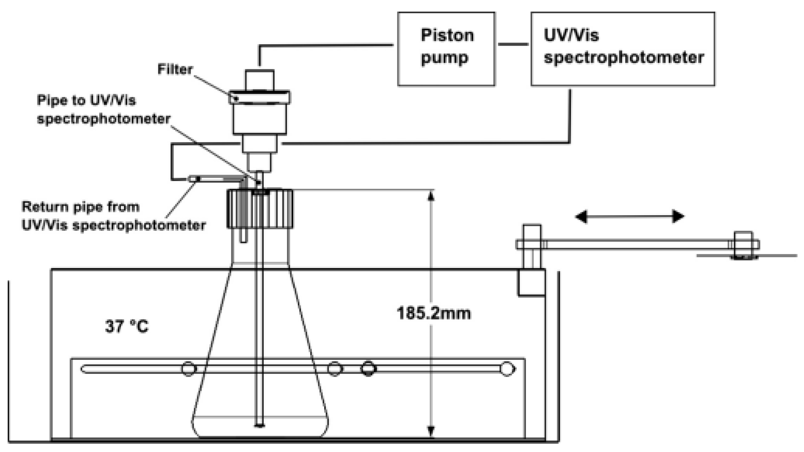 Pharmaceutics 11 00416 g007 Pharmaceutics 11 00416 g007