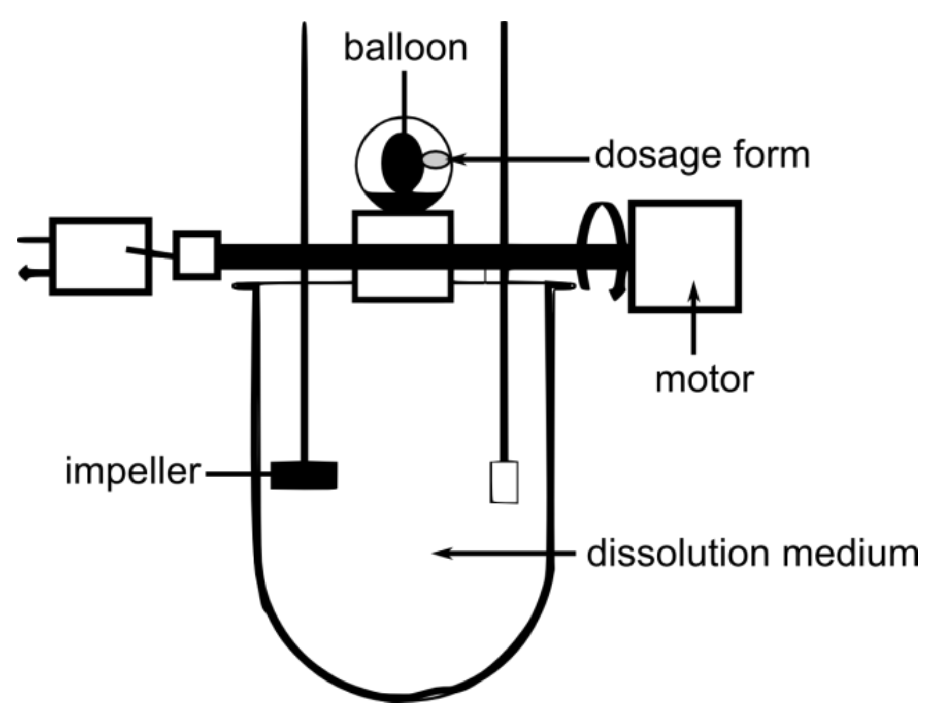 Pharmaceutics 11 00416 g010 Pharmaceutics 11 00416 g010