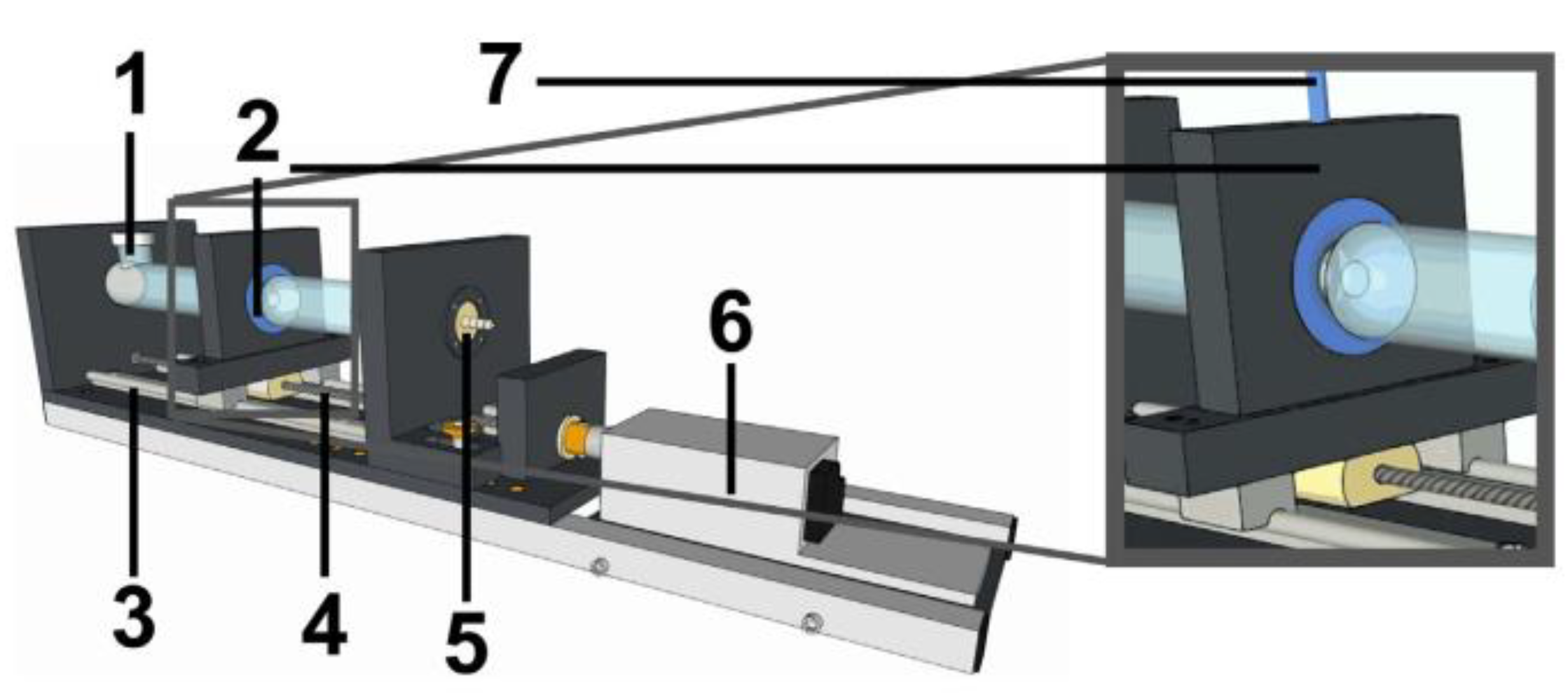 Pharmaceutics 11 00416 g014 Pharmaceutics 11 00416 g014