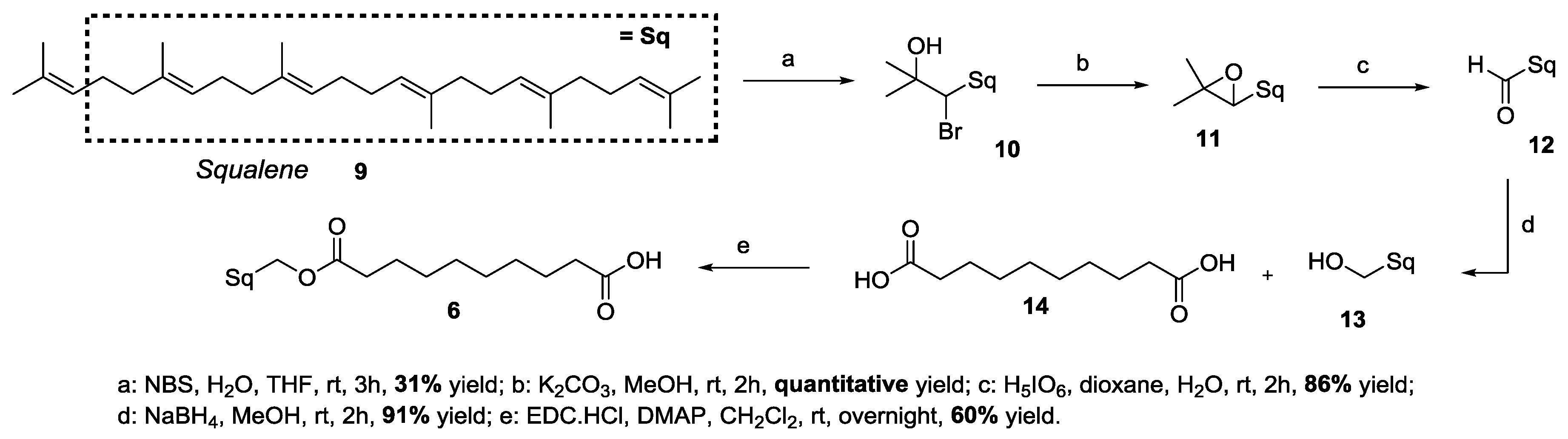 Pharmaceutics 11 00422 sch002 Pharmaceutics 11 00422 sch002