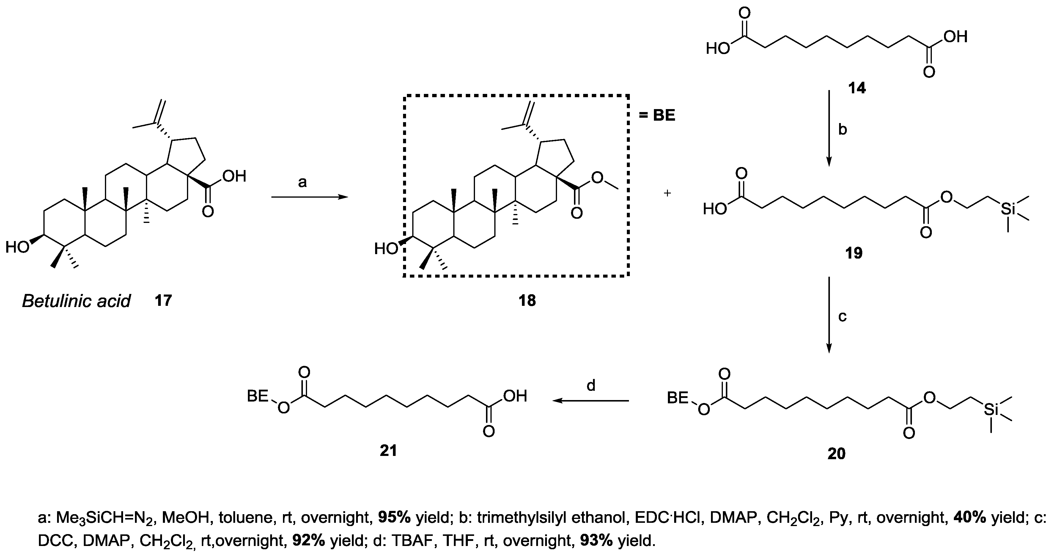 Pharmaceutics 11 00422 sch004 Pharmaceutics 11 00422 sch004