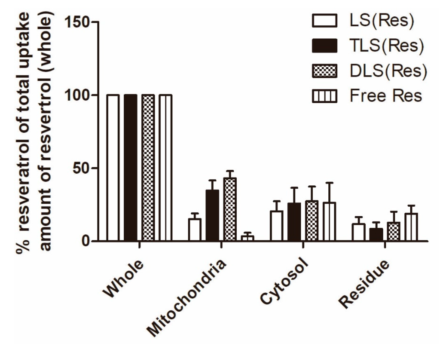 Pharmaceutics 11 00423 g008