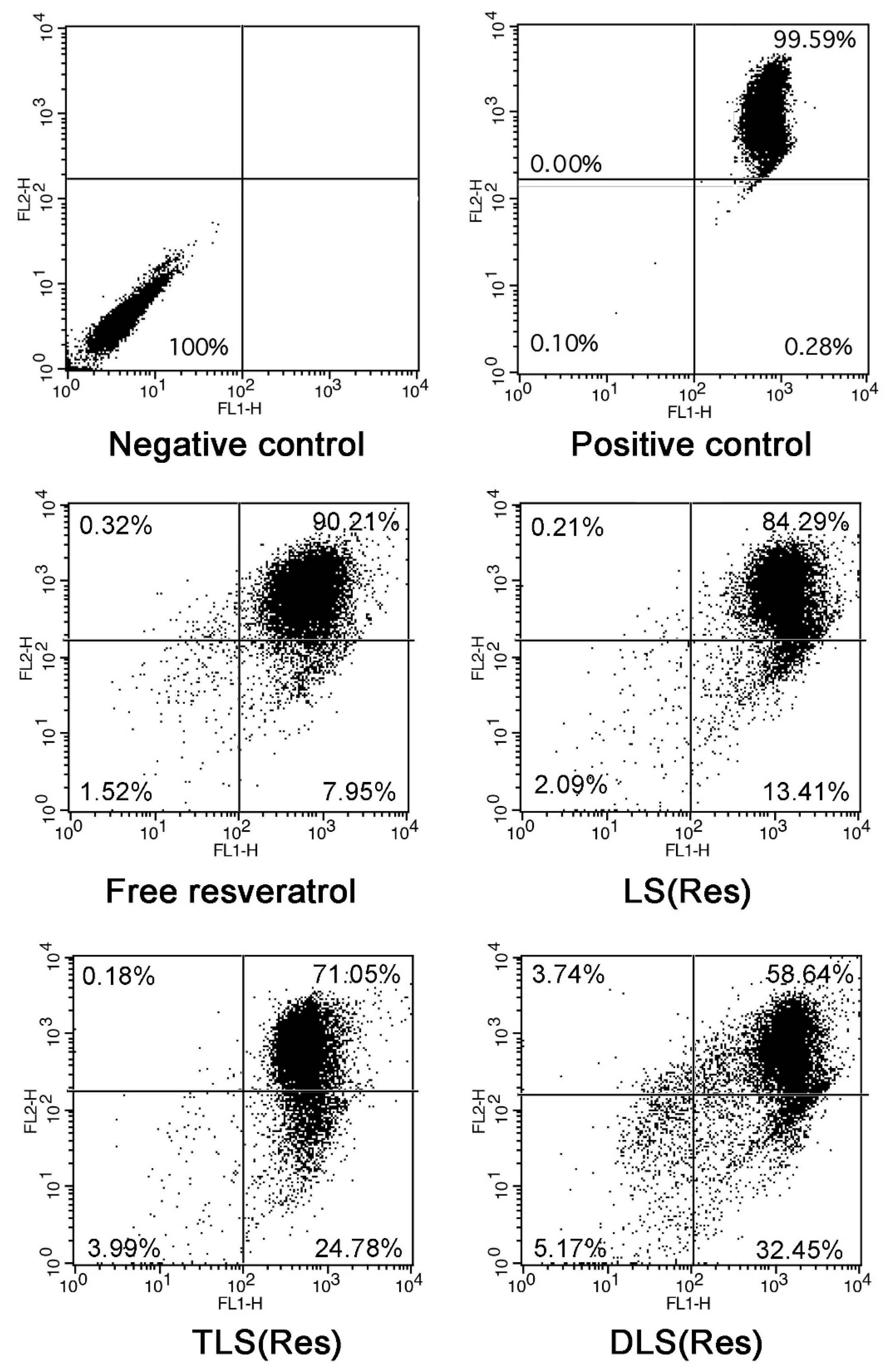 Pharmaceutics 11 00423 g010