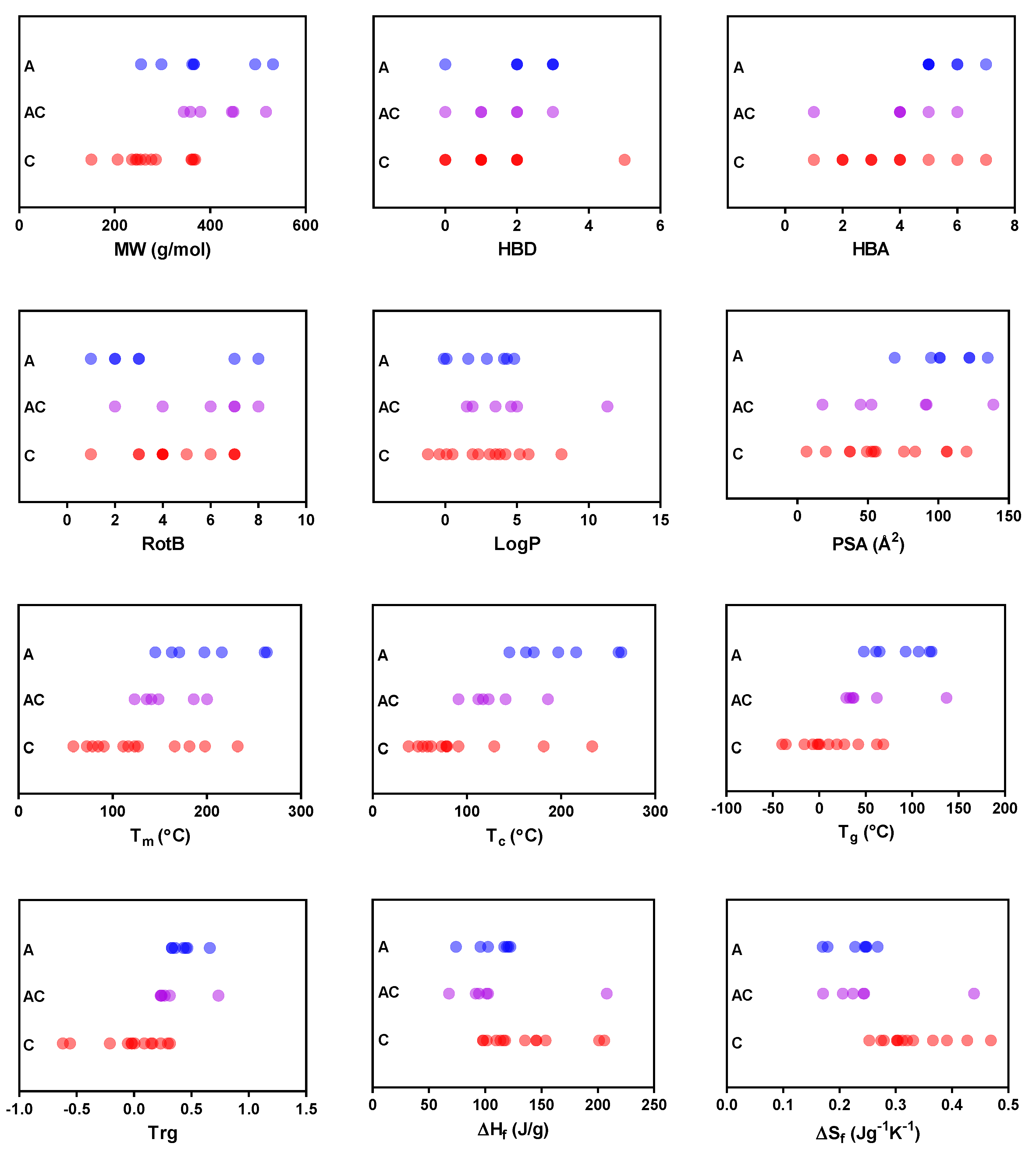 Pharmaceutics 11 00425 g006 Pharmaceutics 11 00425 g006