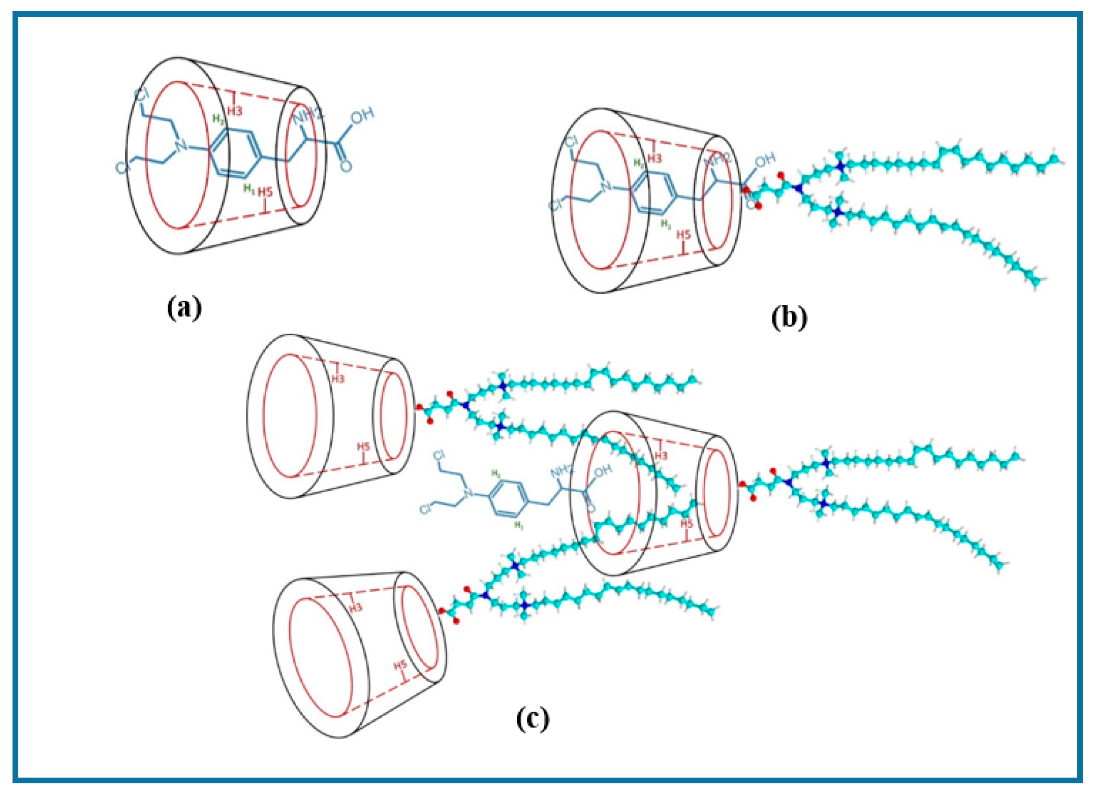 Pharmaceutics 11 00427 sch001