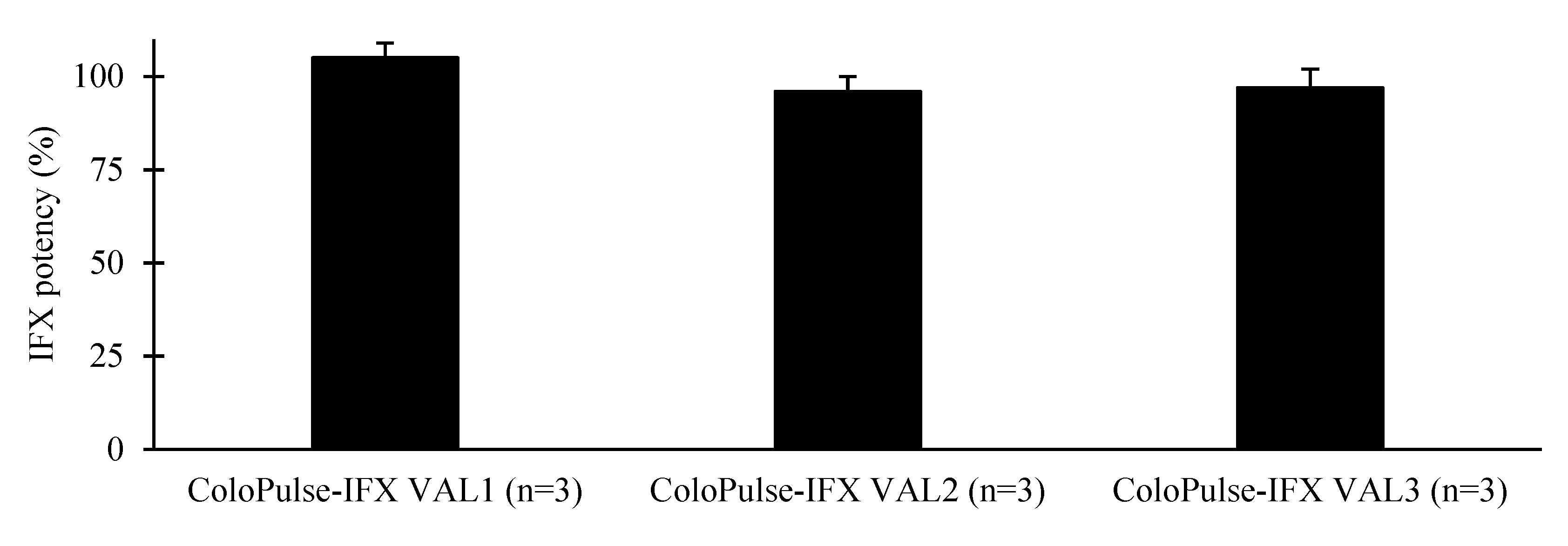 Pharmaceutics 11 00428 g004 Pharmaceutics 11 00428 g004