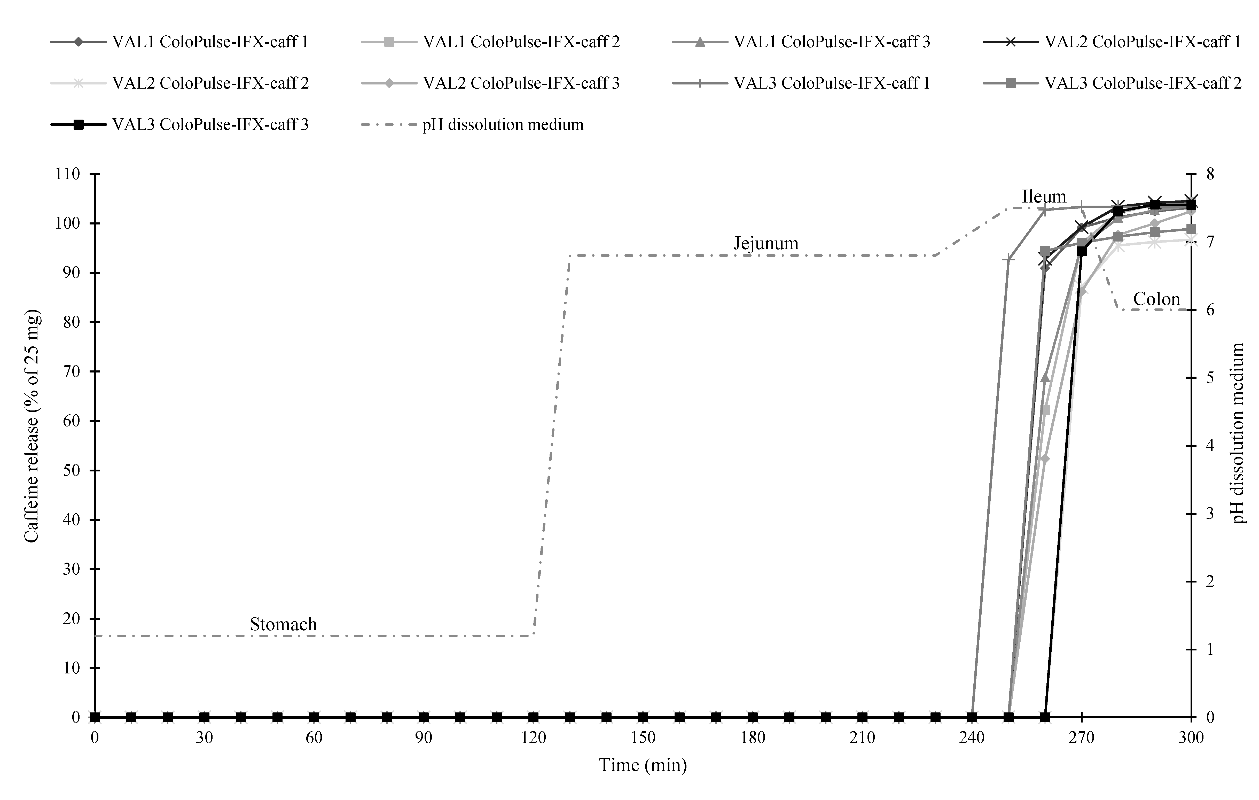 Pharmaceutics 11 00428 g006 Pharmaceutics 11 00428 g006