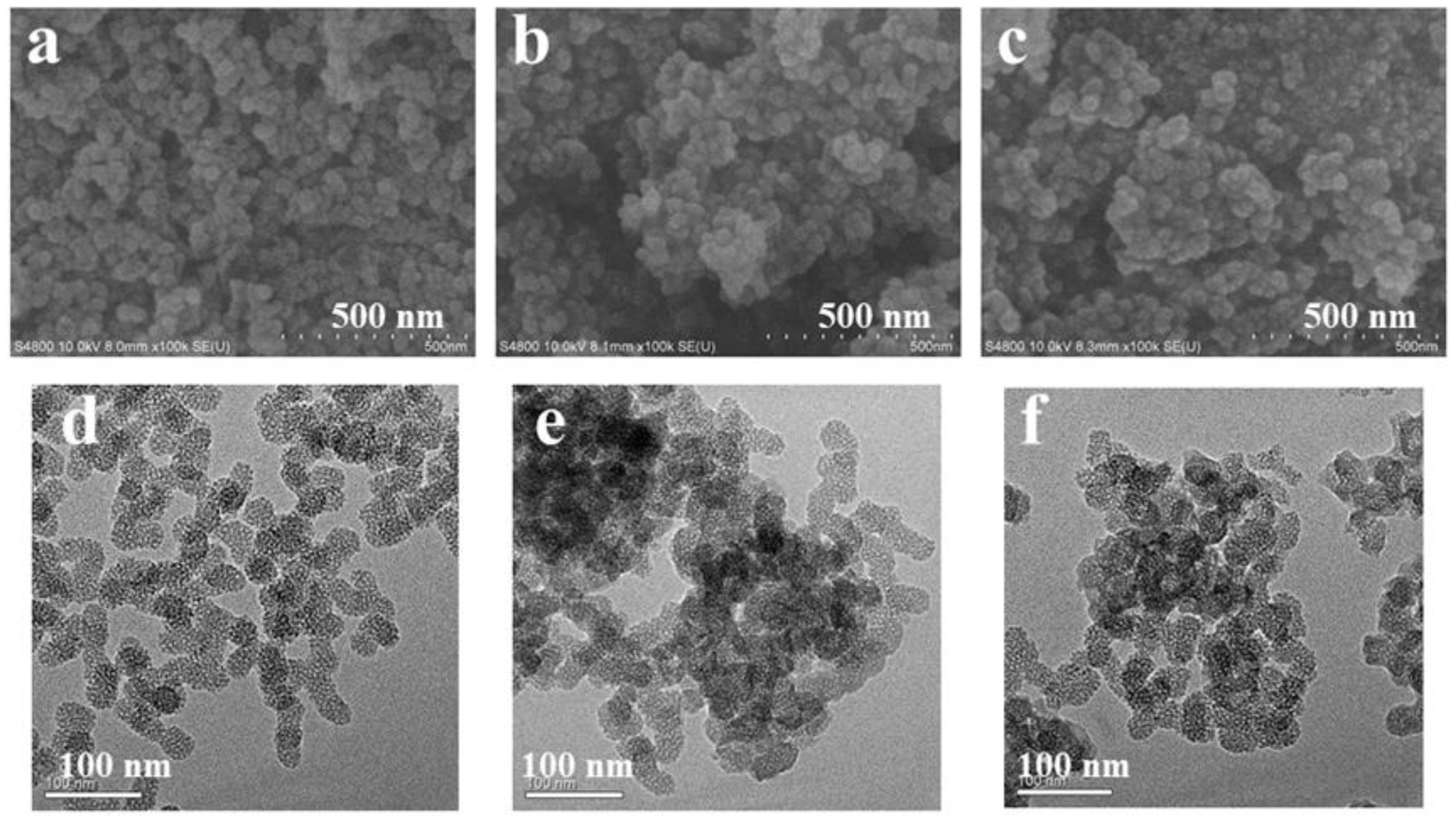 Pharmaceutics 11 00430 g002 Pharmaceutics 11 00430 g002