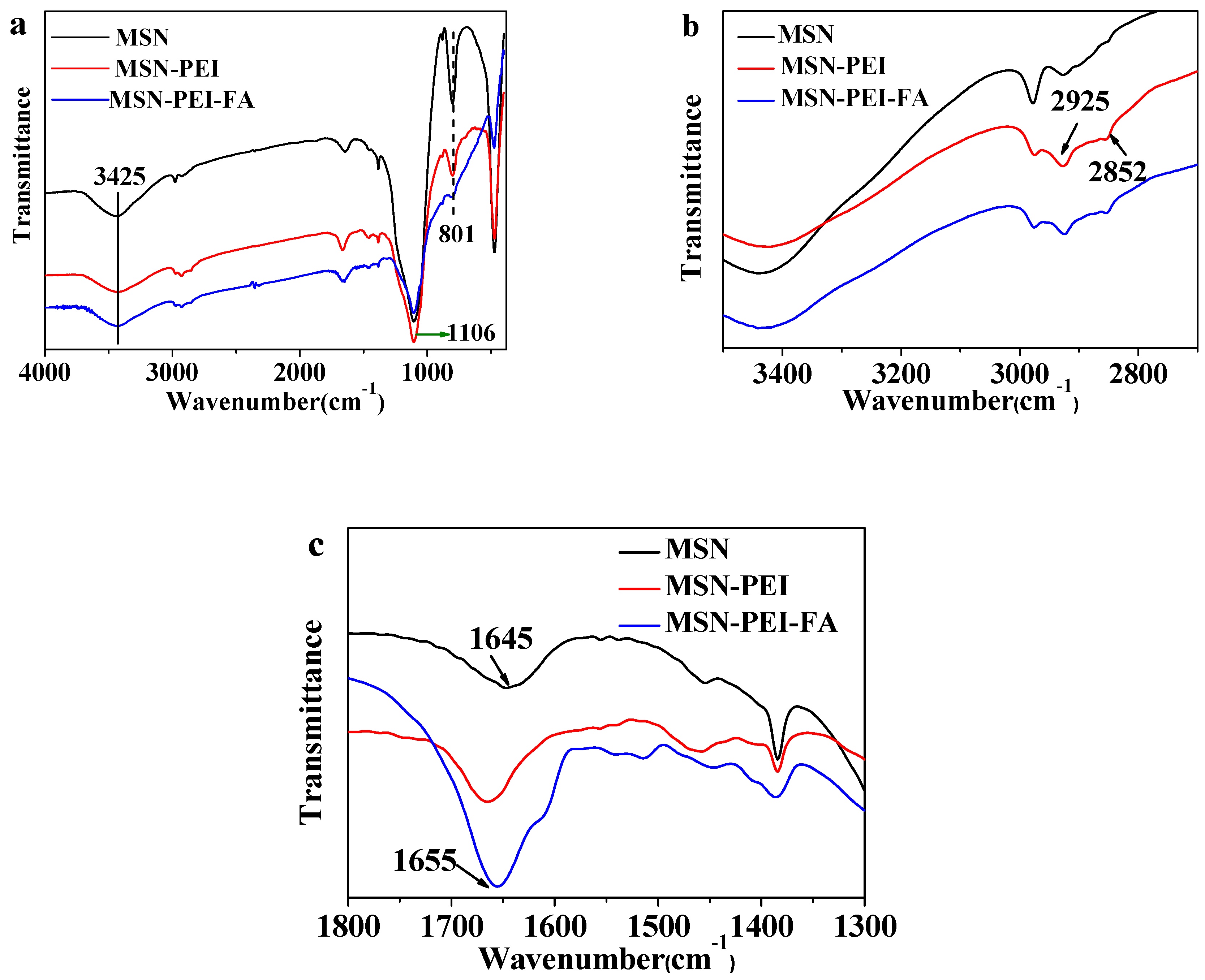 Pharmaceutics 11 00430 g003 Pharmaceutics 11 00430 g003