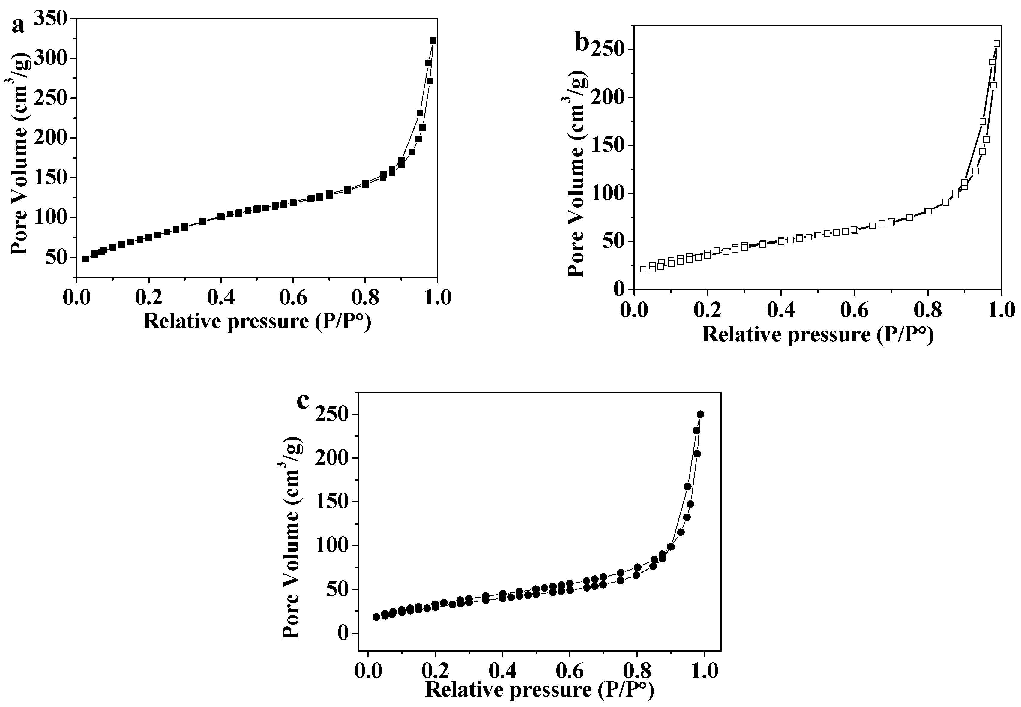 Pharmaceutics 11 00430 g004 Pharmaceutics 11 00430 g004