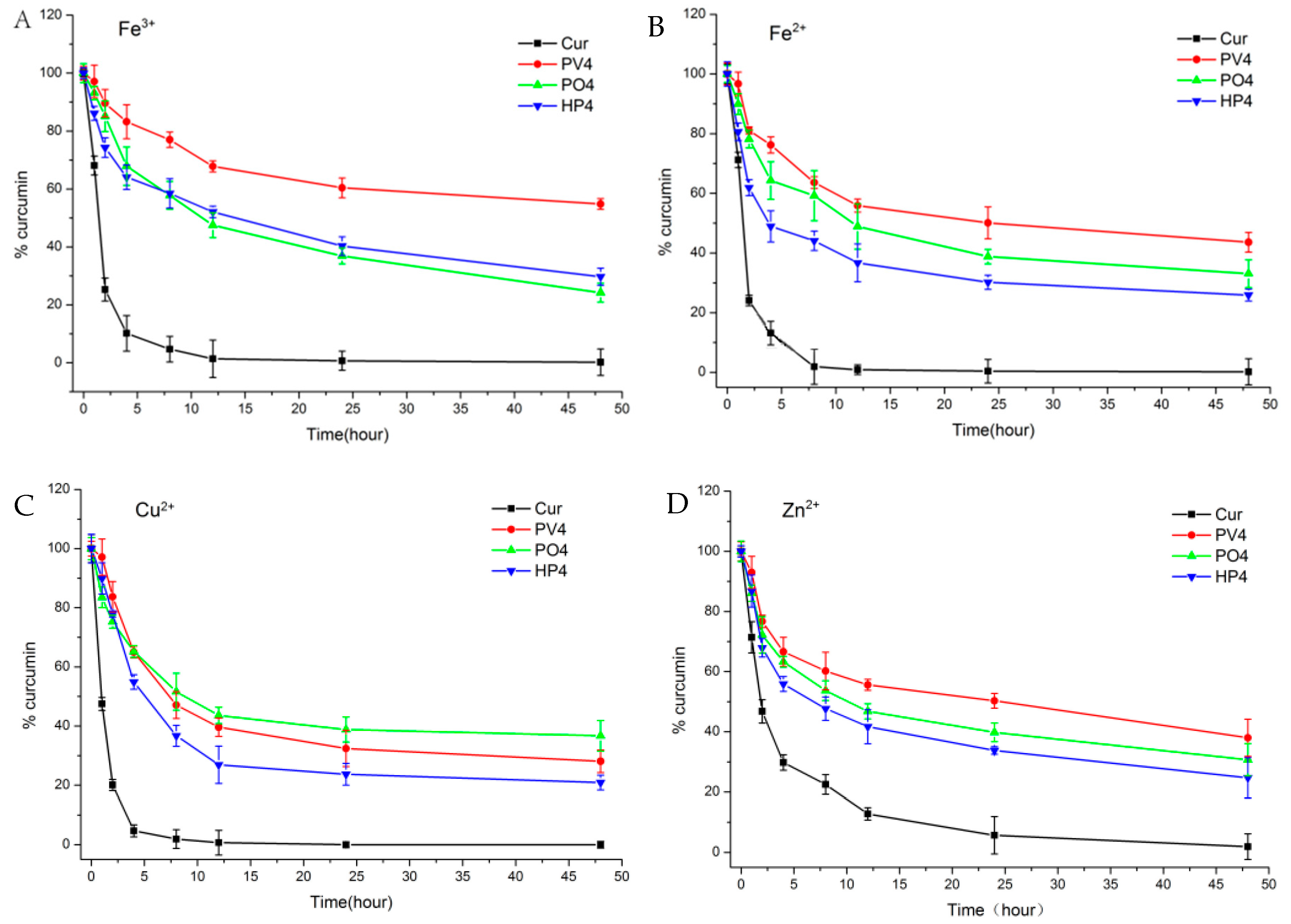 Pharmaceutics 11 00442 g004a 550