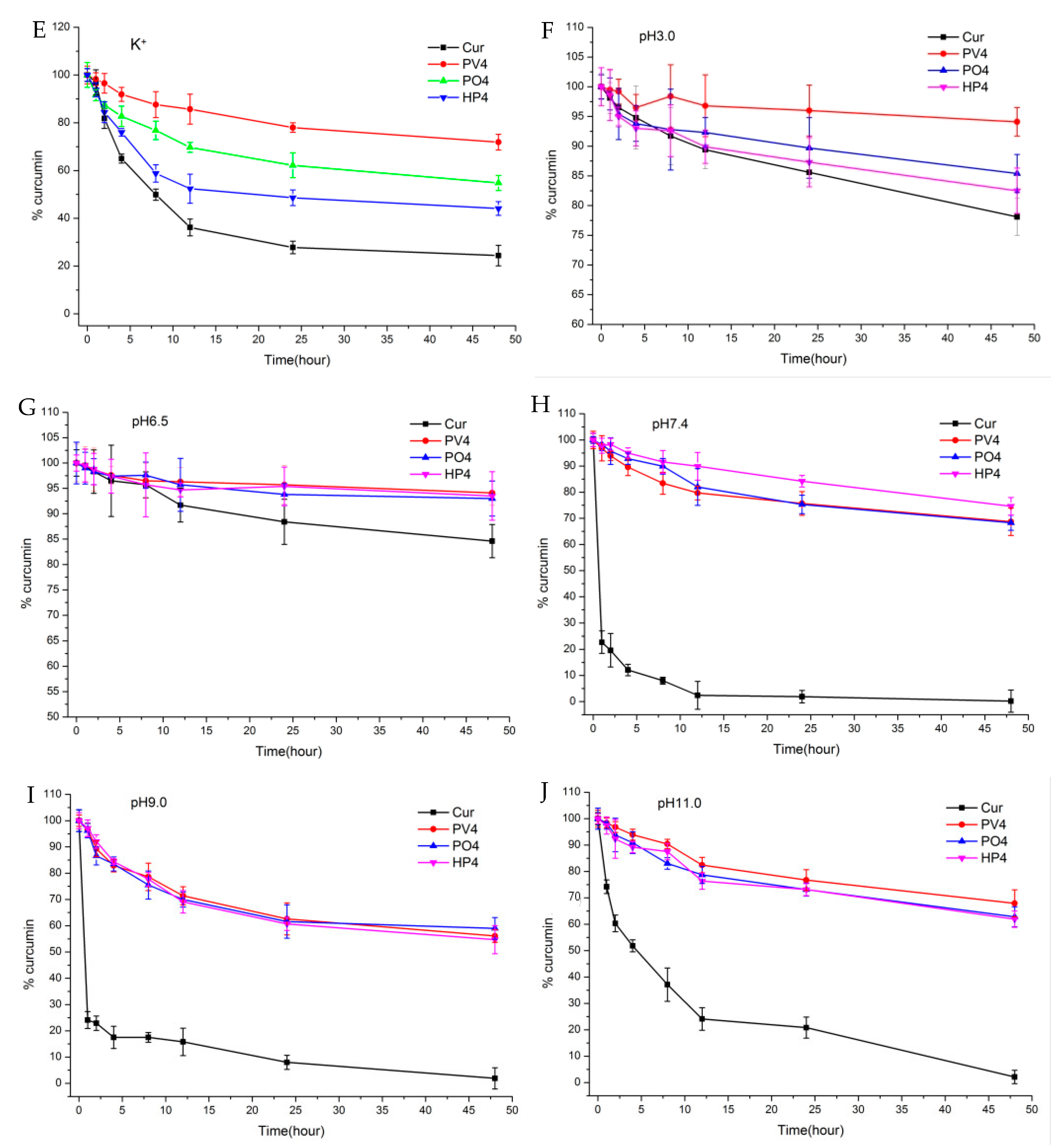 Pharmaceutics 11 00442 g004b 550
