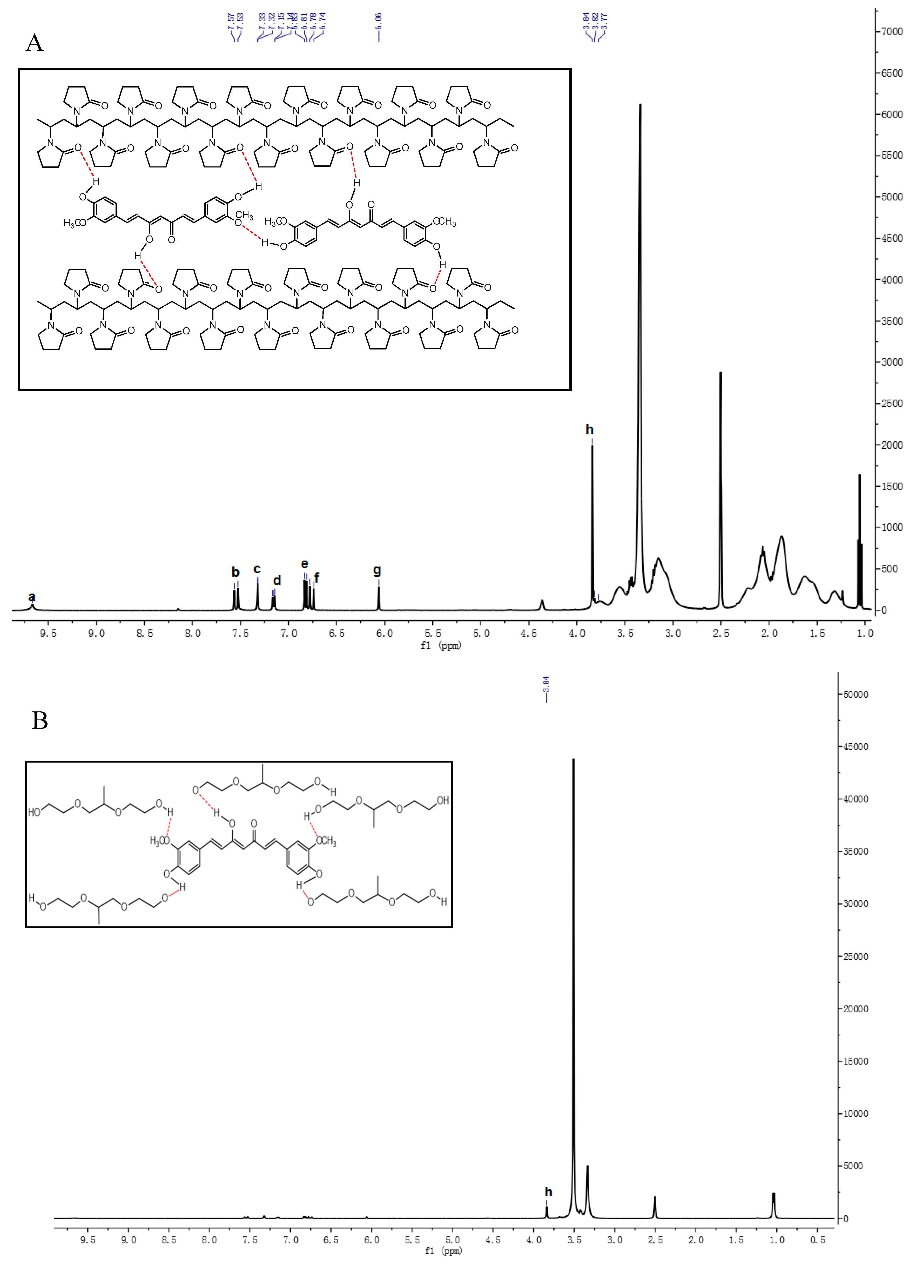Pharmaceutics 11 00442 g008a 550