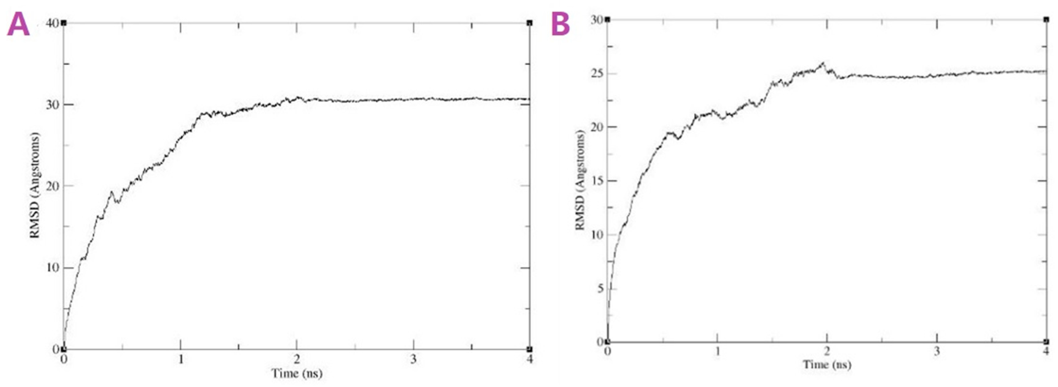 Pharmaceutics 11 00442 g011 550