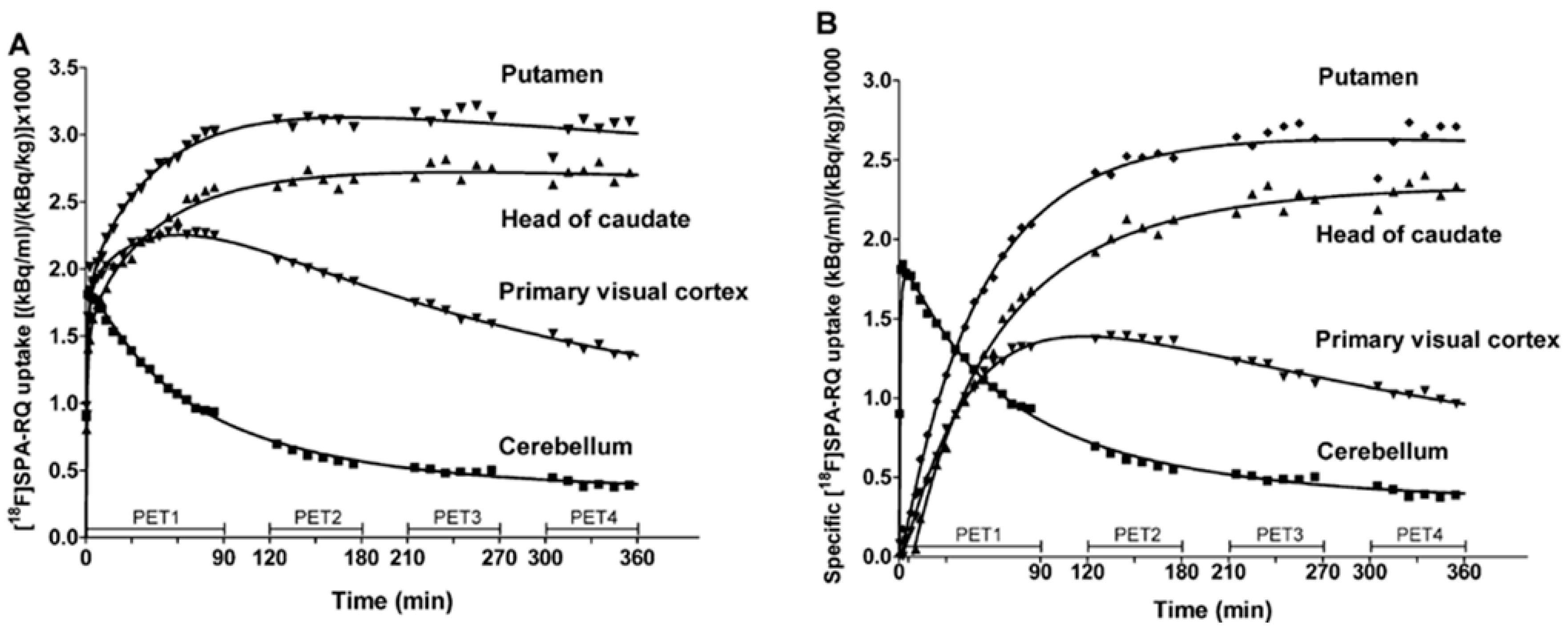 Pharmaceutics 11 00443 g006