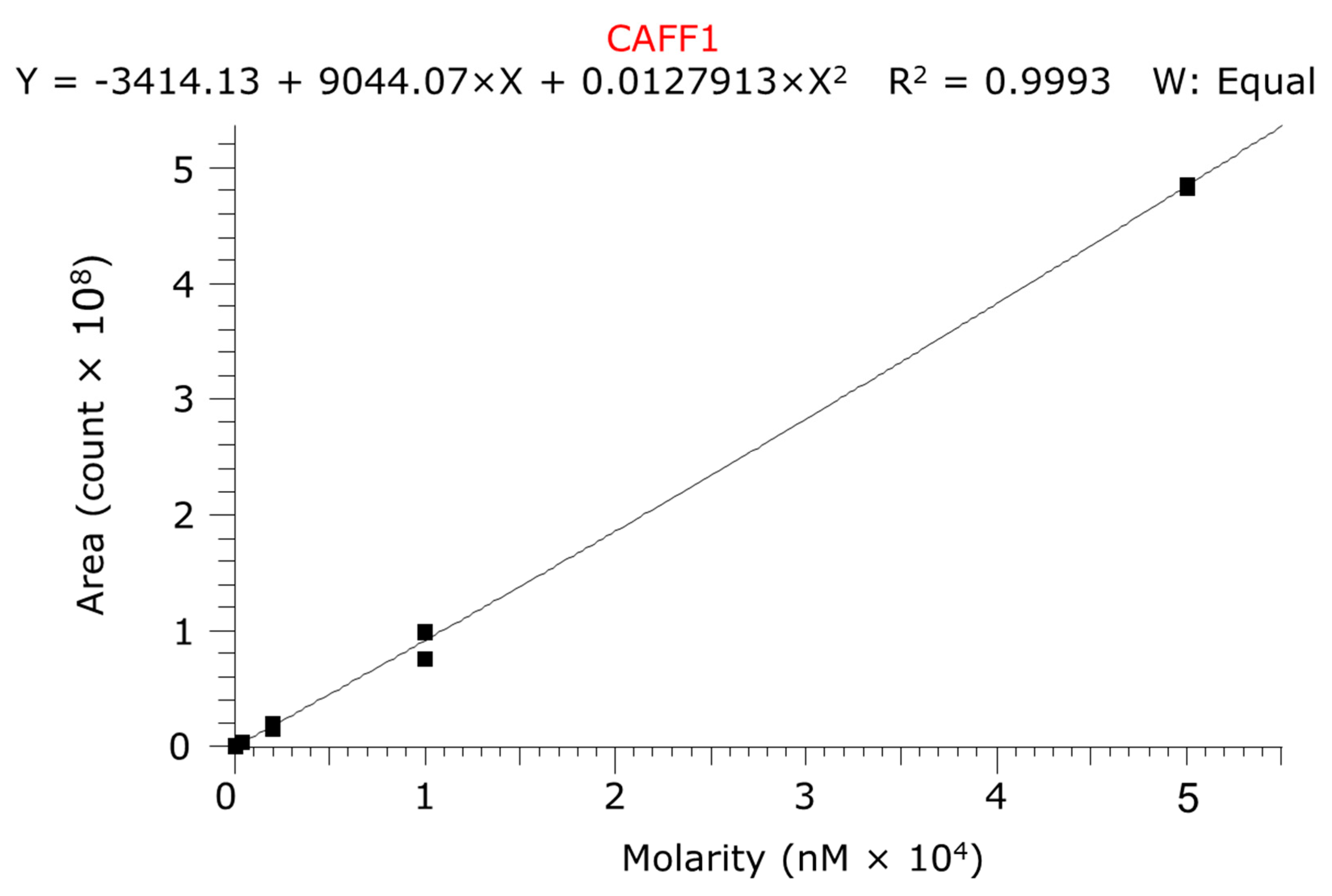 Pharmaceutics 11 00445 g005 Pharmaceutics 11 00445 g005