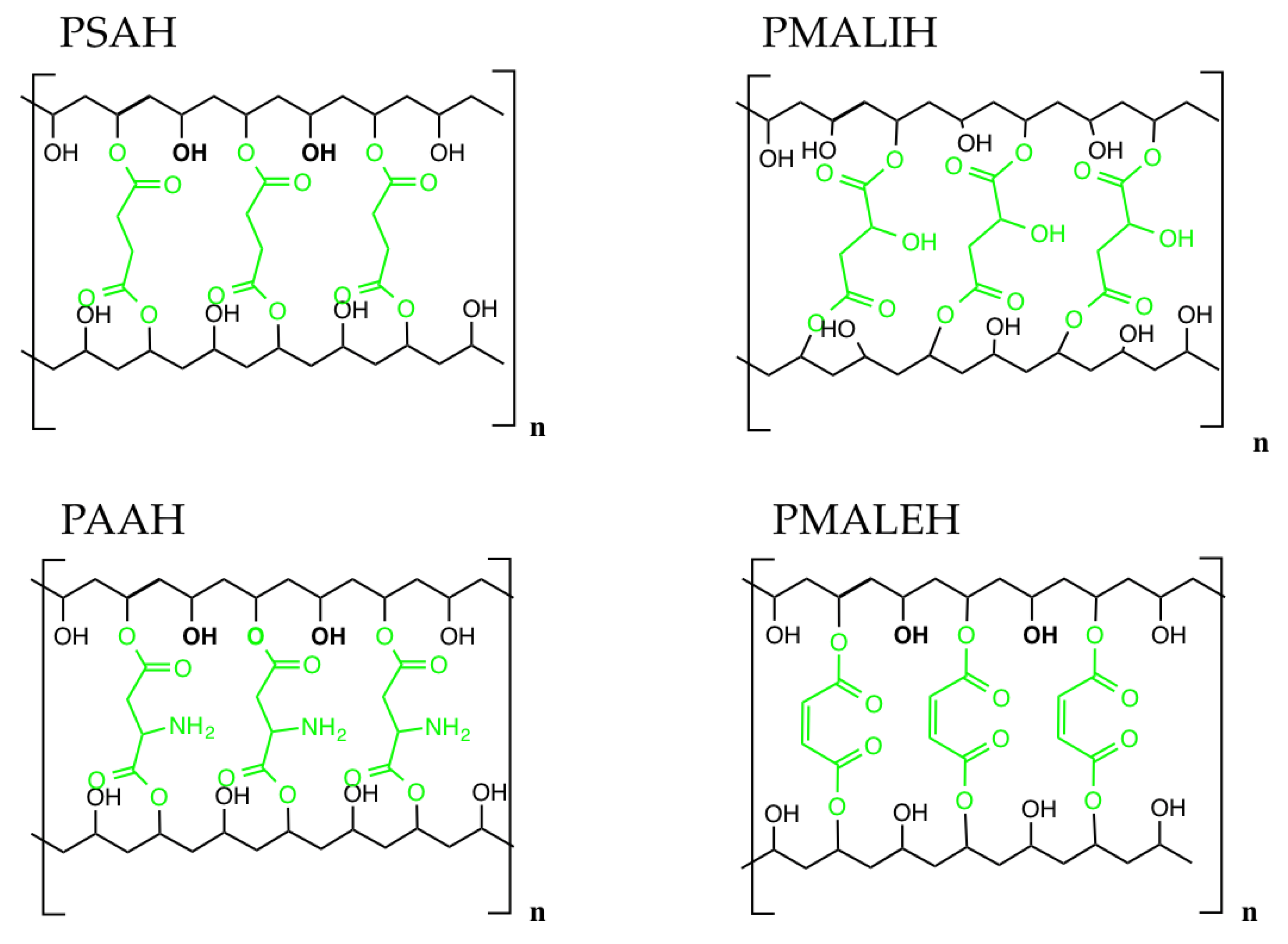 Pharmaceutics 11 00447 g001 Pharmaceutics 11 00447 g001