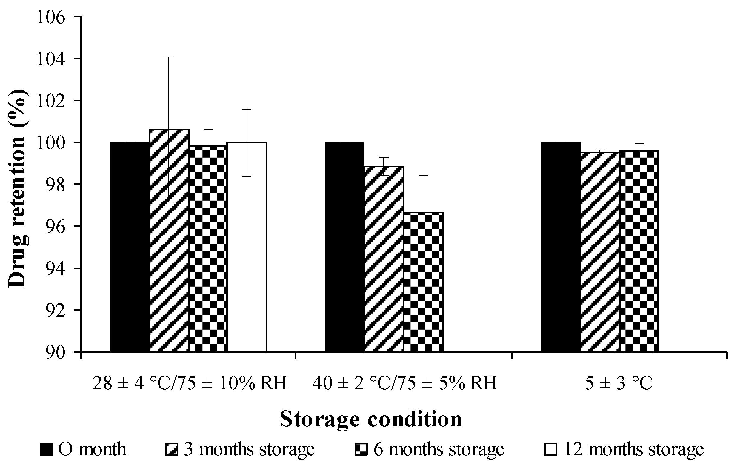Pharmaceutics 11 00451 g009 Pharmaceutics 11 00451 g009