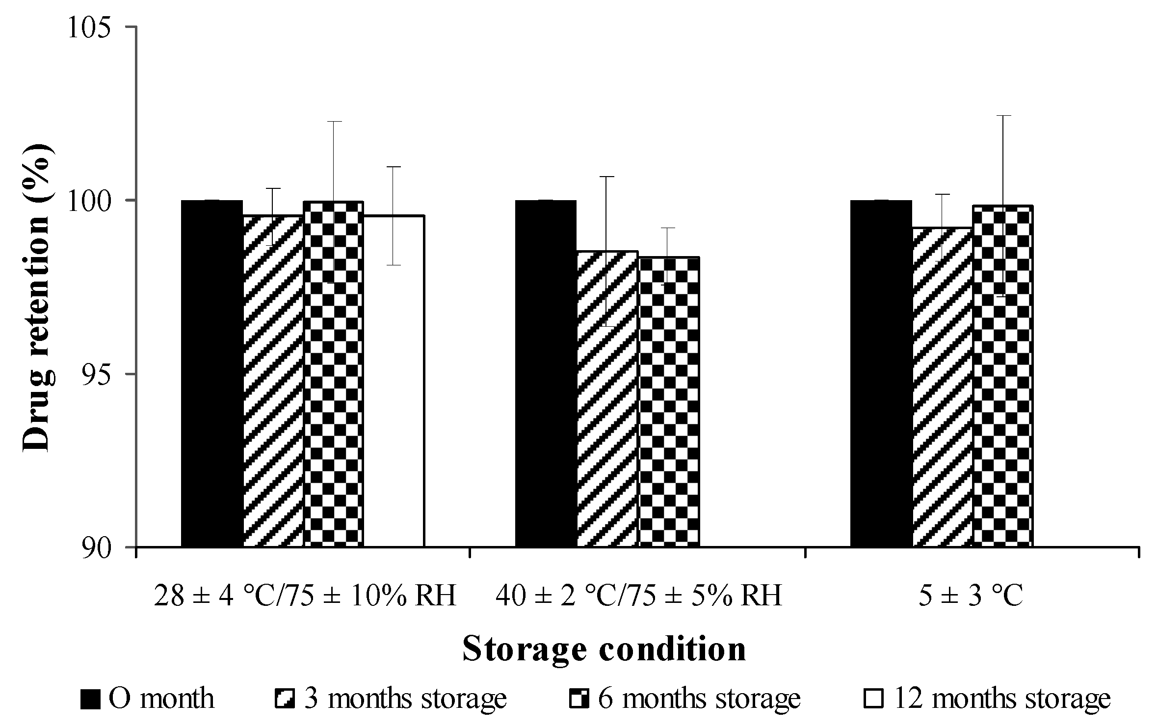 Pharmaceutics 11 00451 g010 Pharmaceutics 11 00451 g010