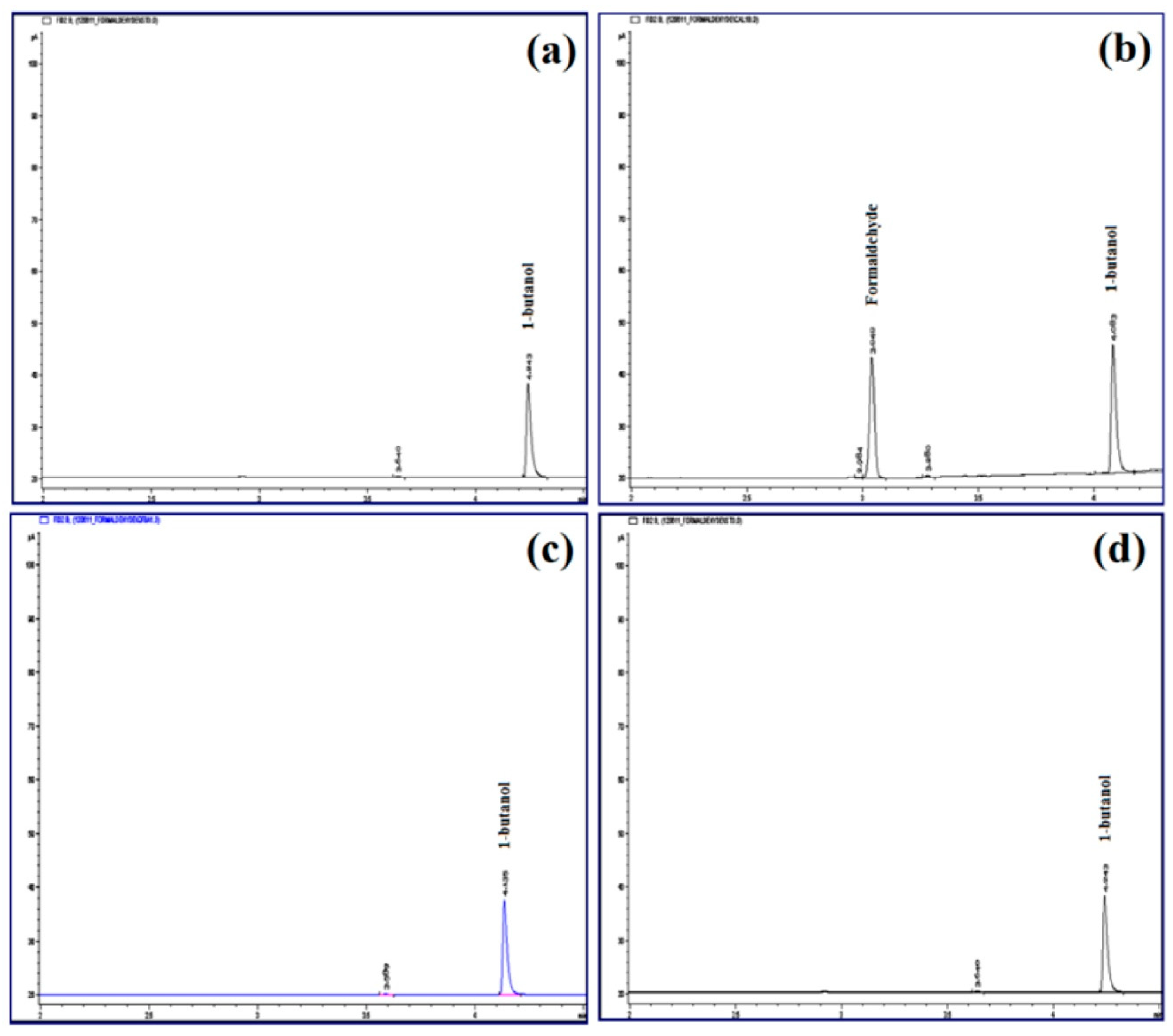 Pharmaceutics 11 00451 g012 Pharmaceutics 11 00451 g012