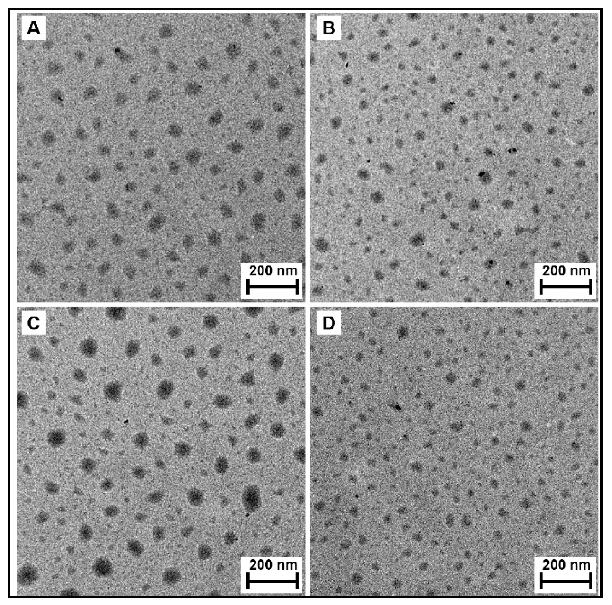 Pharmaceutics 11 00462 g007