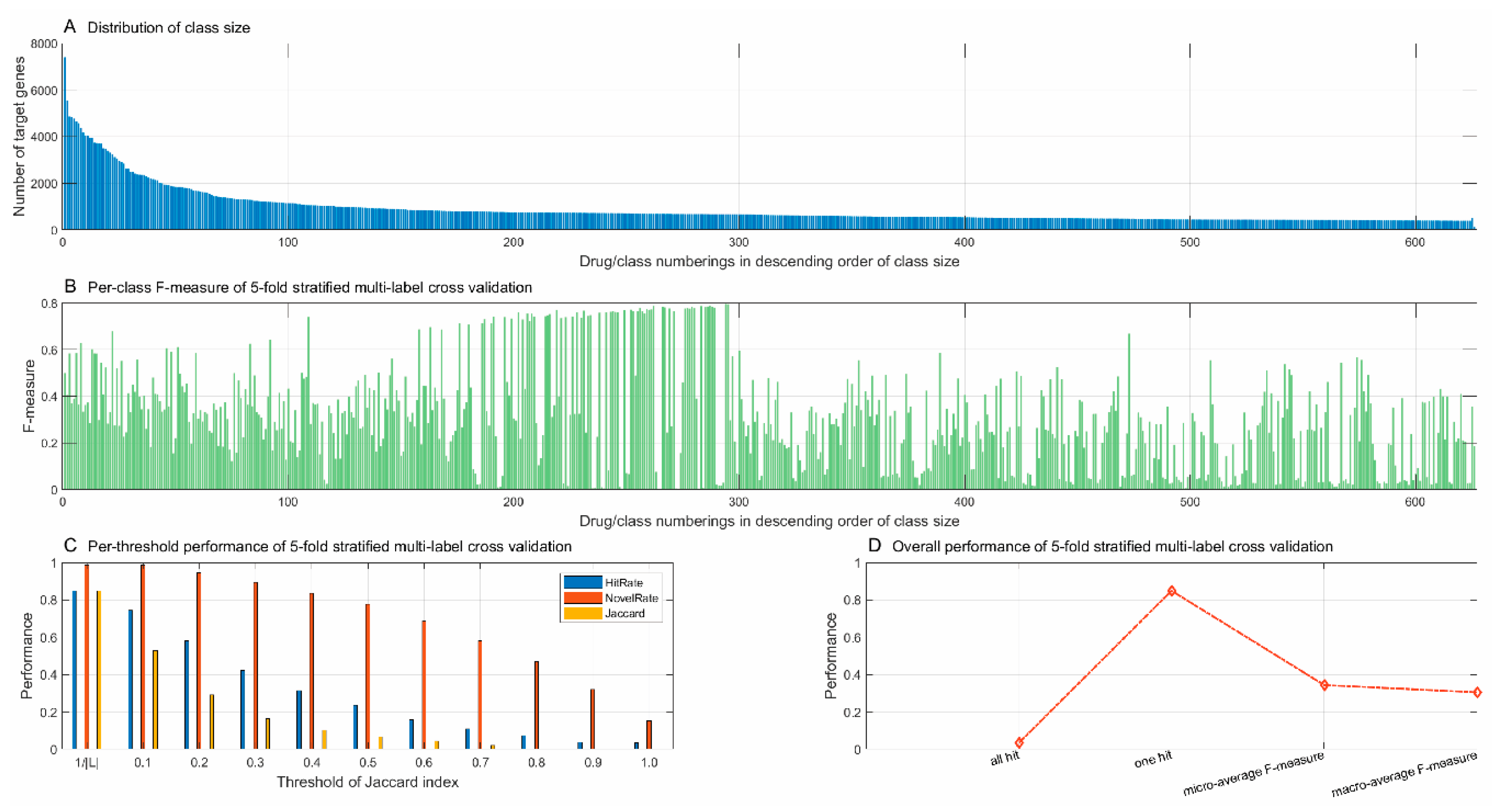 Pharmaceutics 11 00466 g002